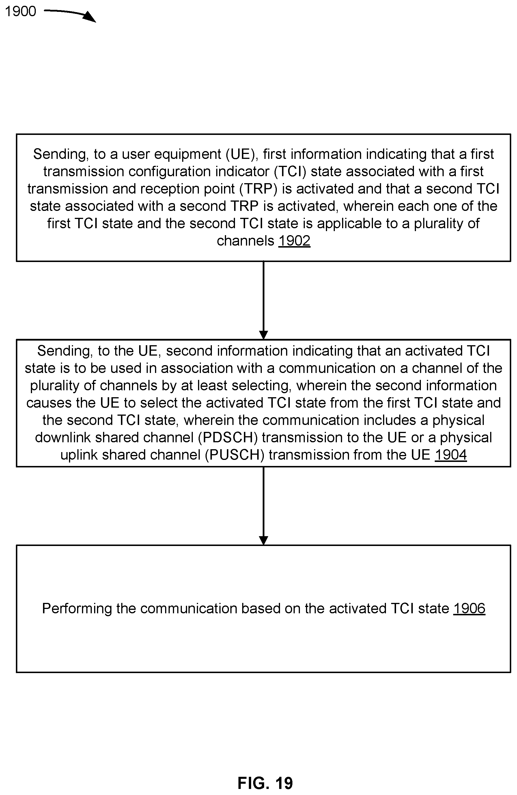 Patent US12621112 Figure 19 – Unified transmission configuration indicator state selection for channel state information reference signal transmissions