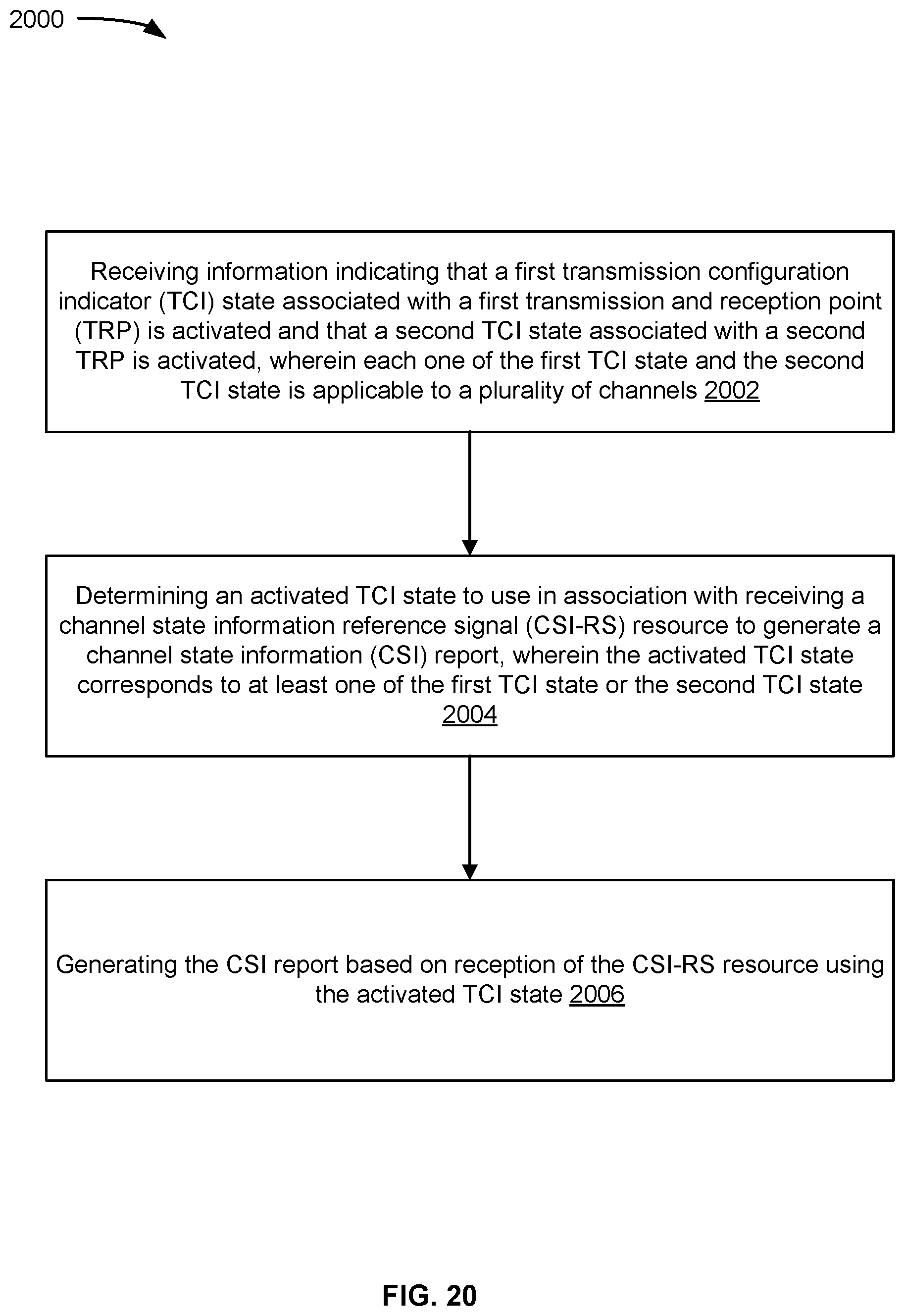 Patent US12621112 Figure 20 – Unified transmission configuration indicator state selection for channel state information reference signal transmissions