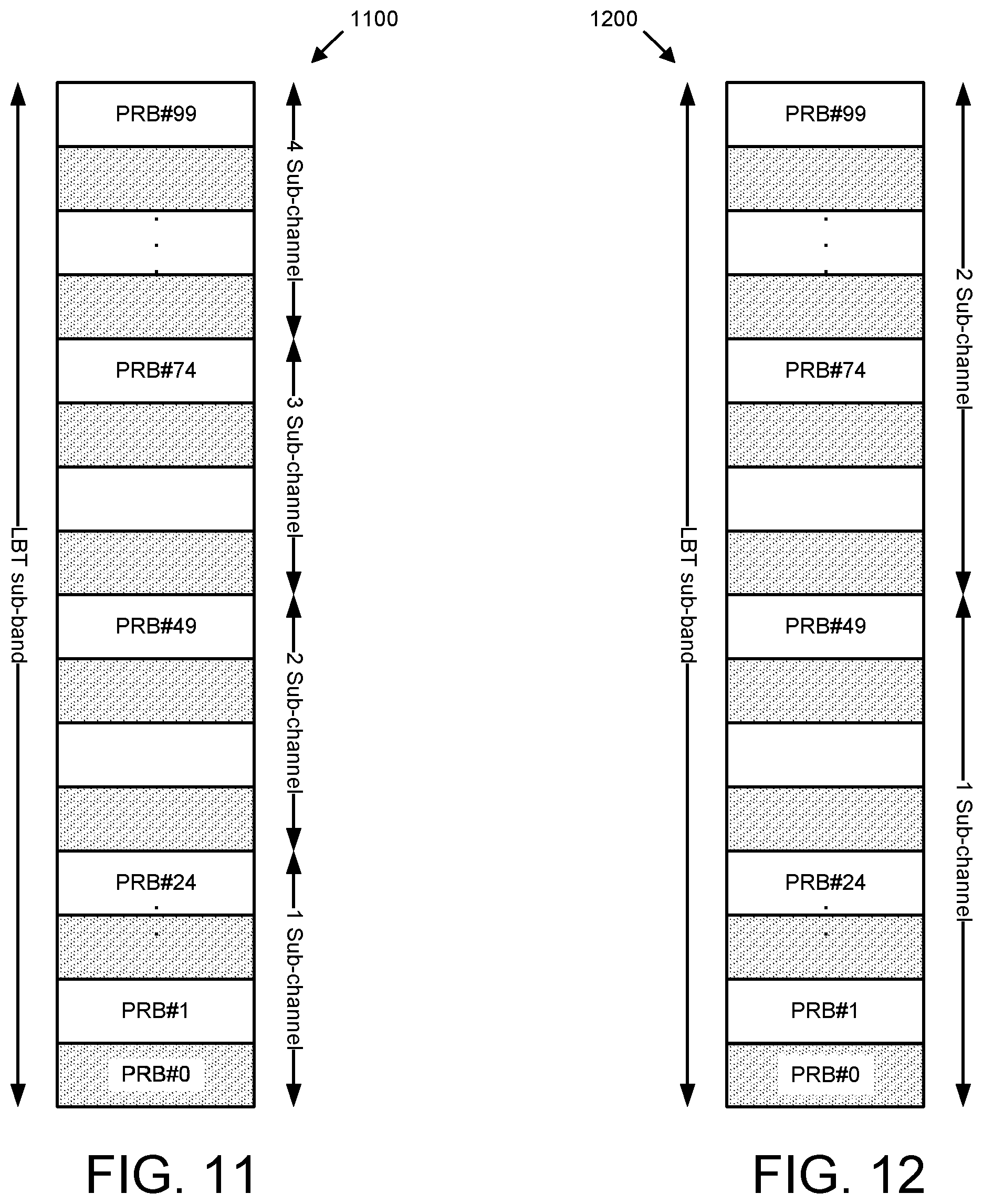 Patent US12621113 Figure 6 – Sidelink interlace configuration