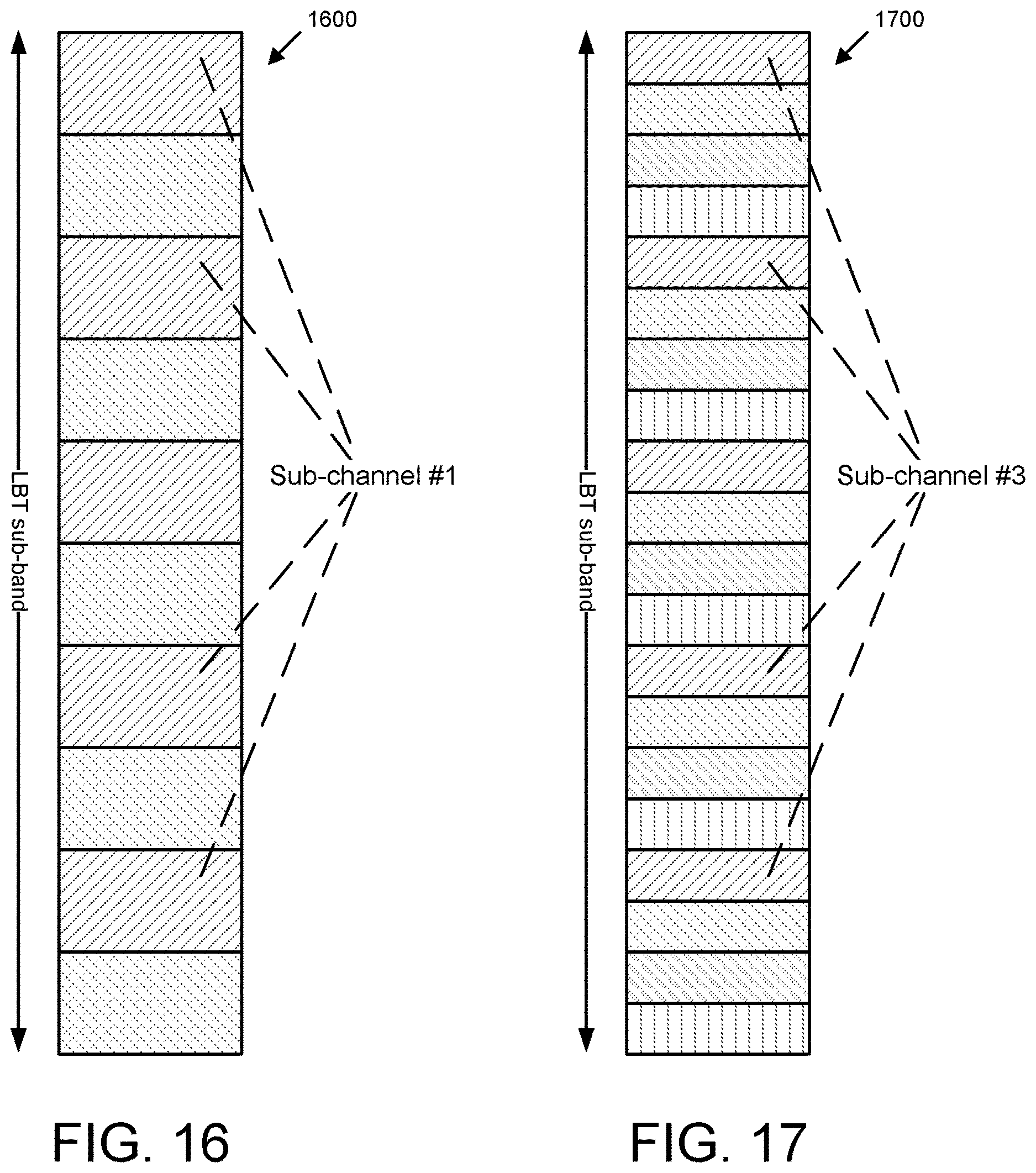 Patent US12621113 Figure 8 – Sidelink interlace configuration