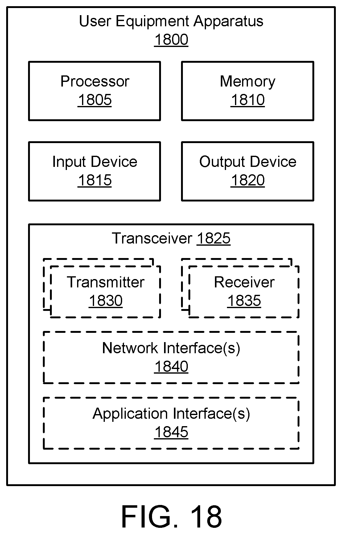 Patent US12621113 Figure 9 – Sidelink interlace configuration