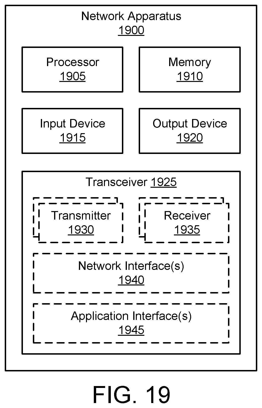 Patent US12621113 Figure 10 – Sidelink interlace configuration