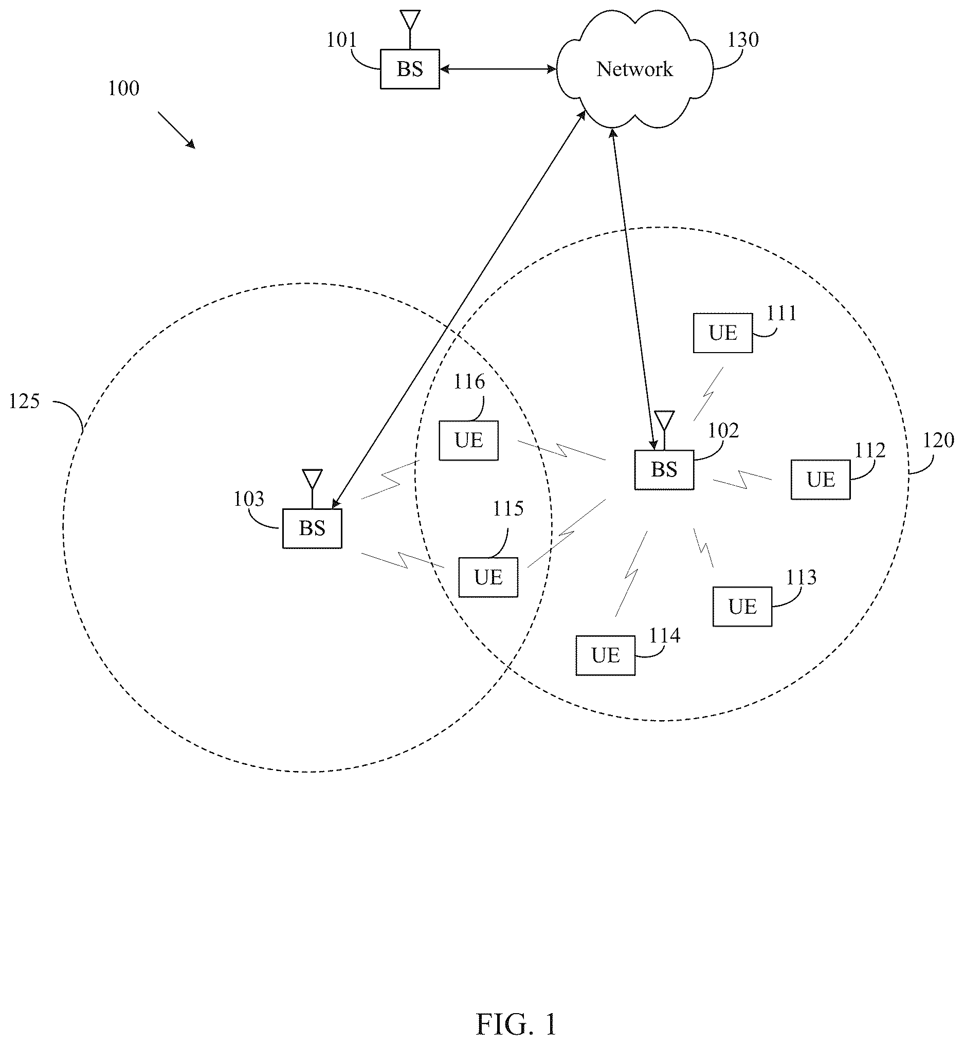 Patent US12621114 — Measurement configurations for reporting in multi-TRP communication systems — Figure 1