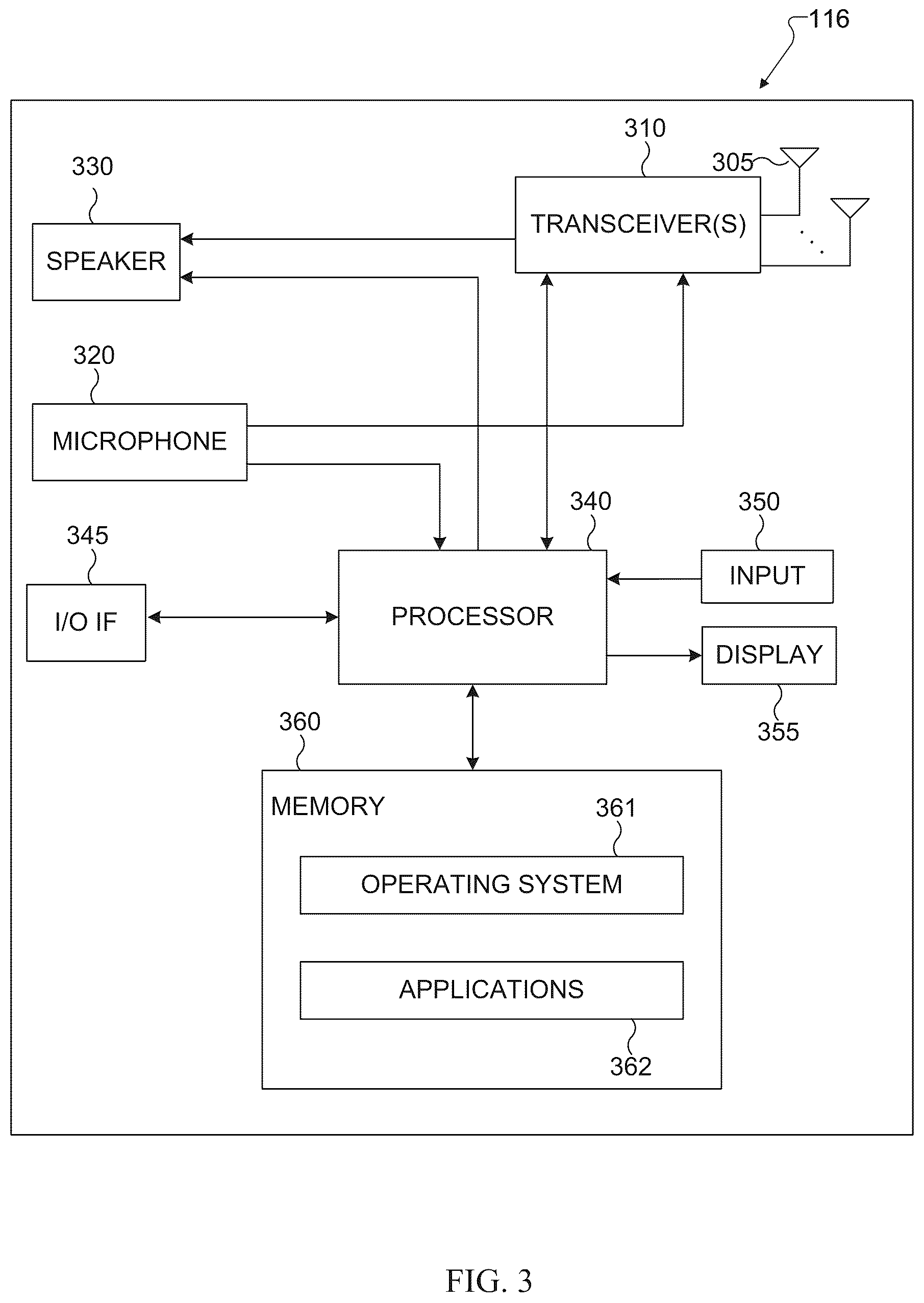 Patent US12621114 Figure 3 – Measurement configurations for reporting in multi-TRP communication systems