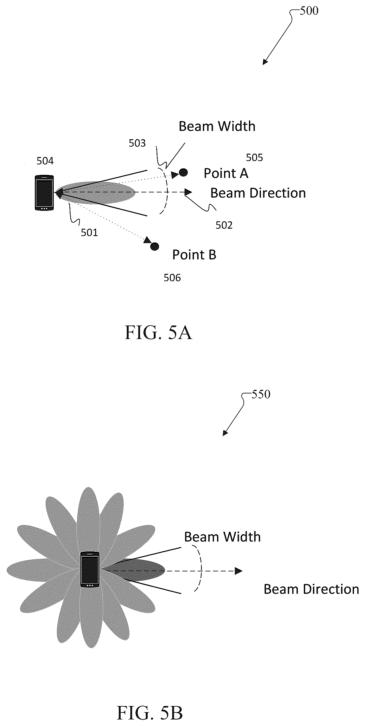 Patent US12621114 Figure 5 – Measurement configurations for reporting in multi-TRP communication systems