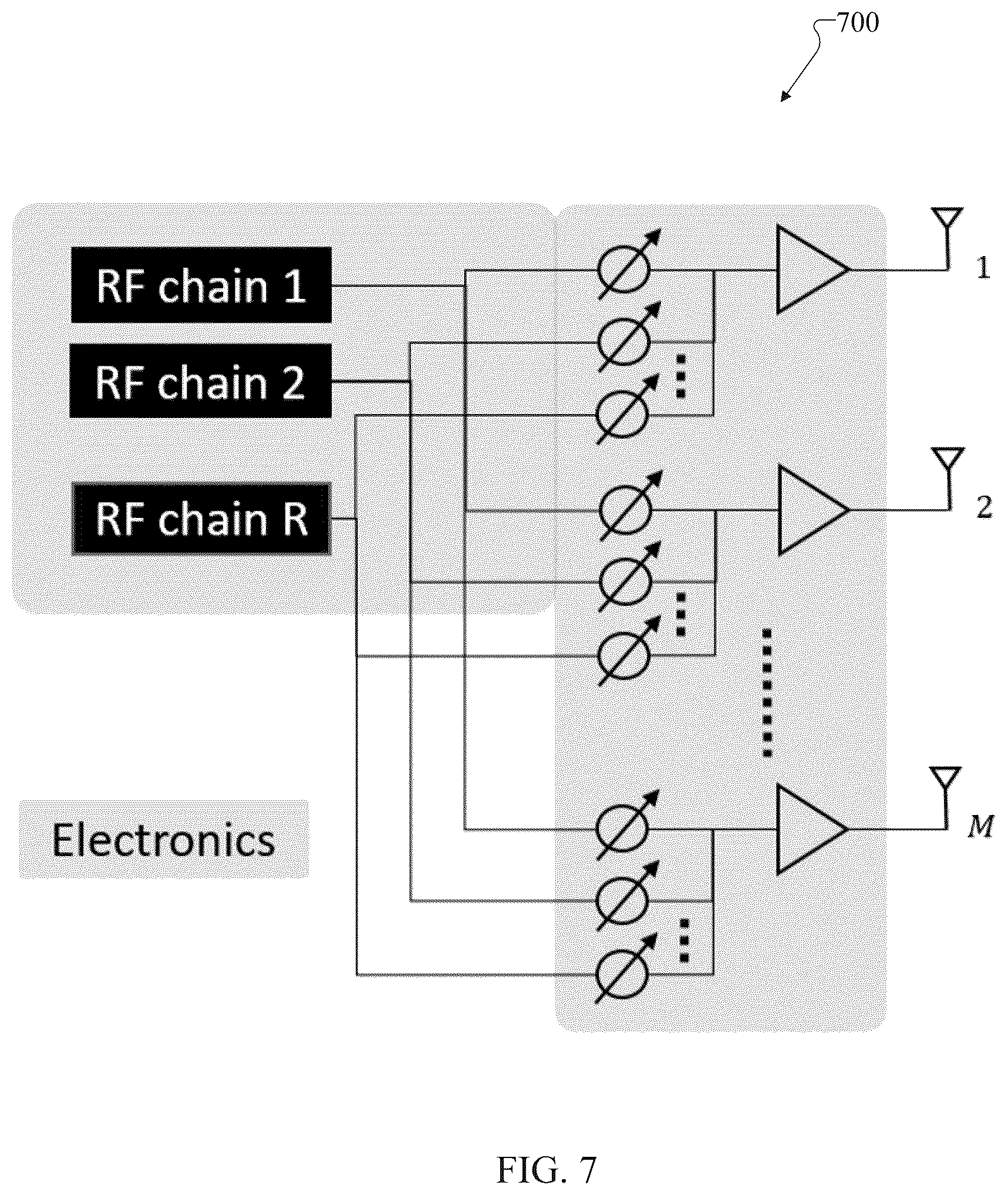 Patent US12621114 Figure 7 – Measurement configurations for reporting in multi-TRP communication systems