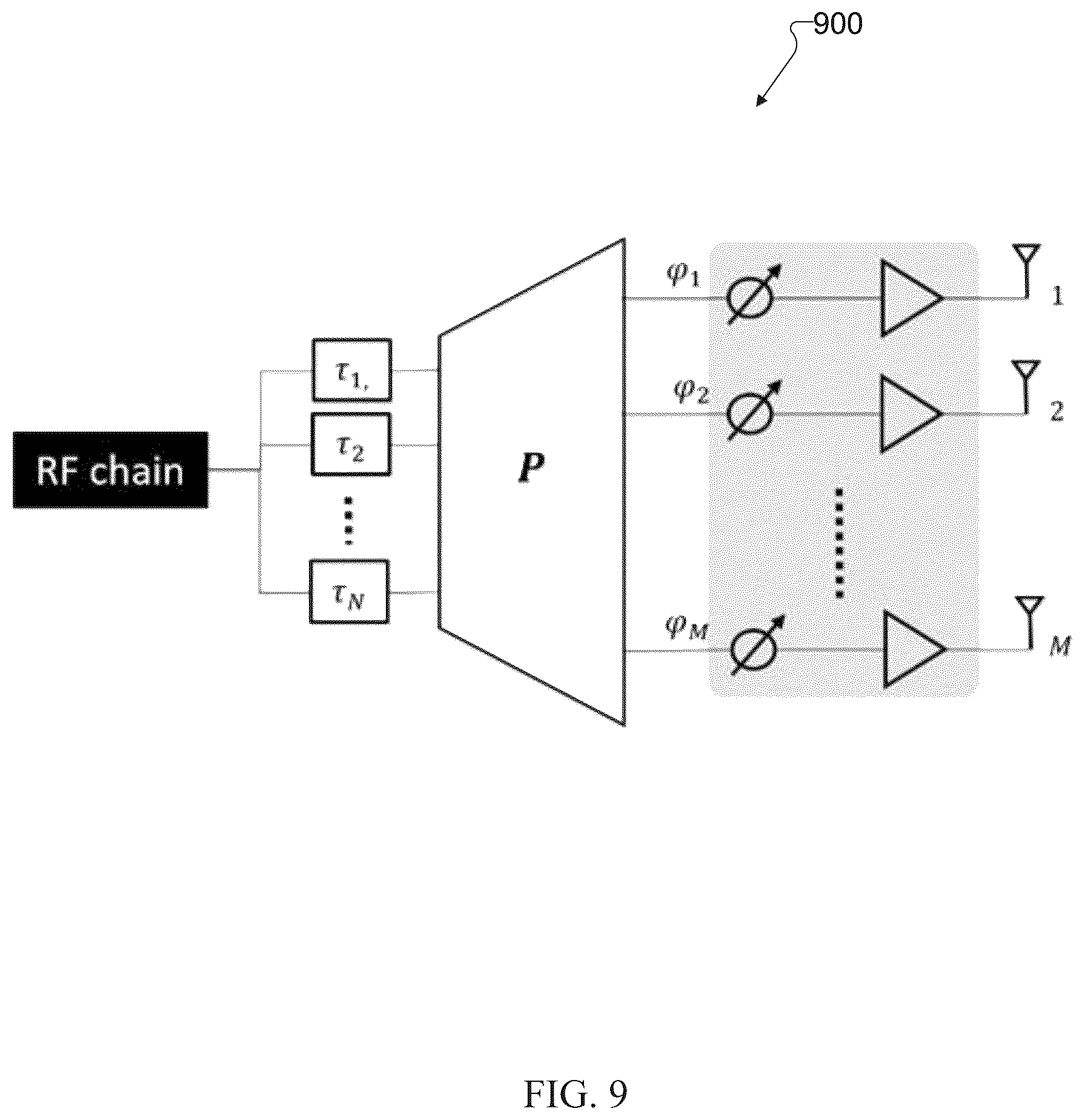 Patent US12621114 Figure 9 – Measurement configurations for reporting in multi-TRP communication systems
