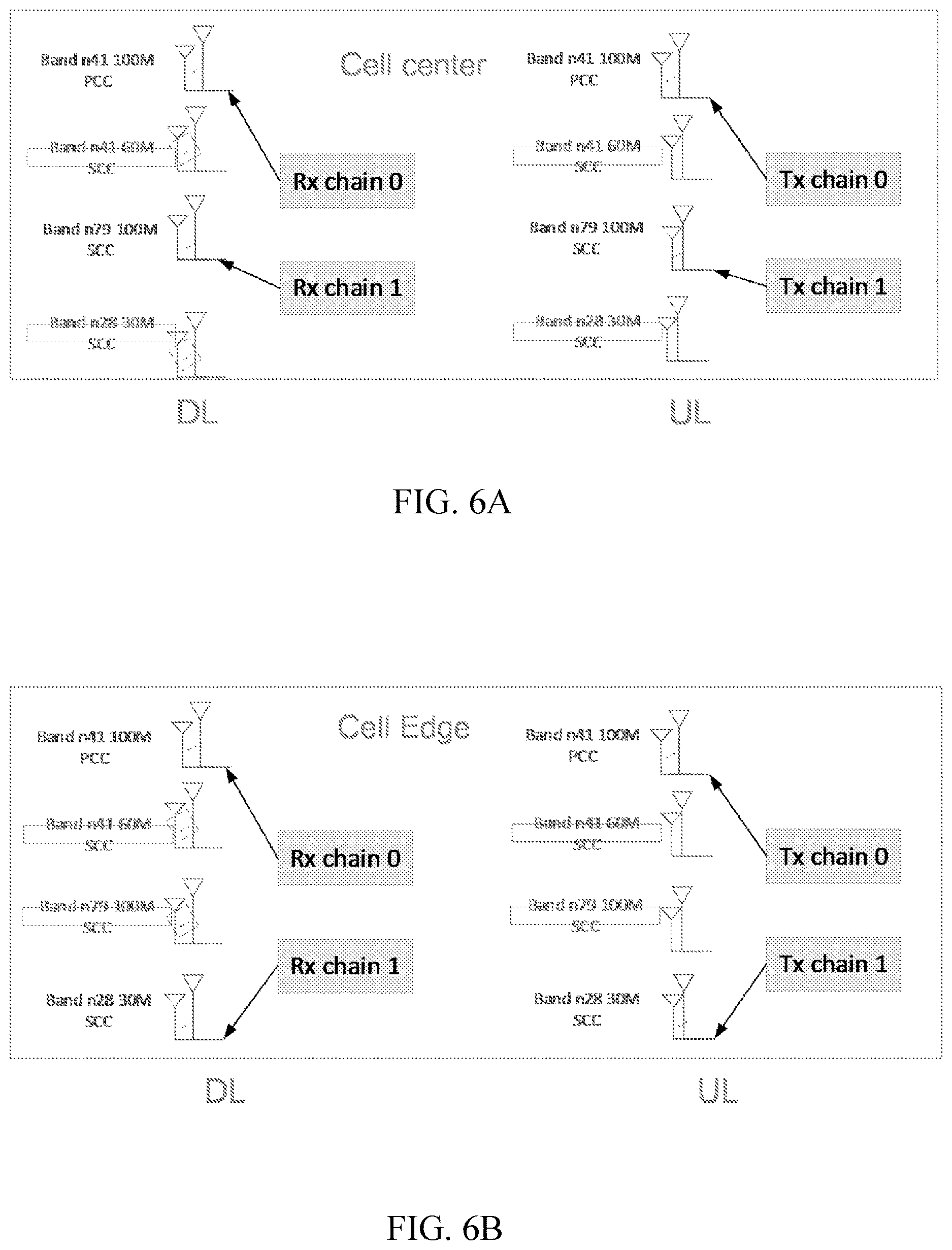 Patent US12621115 Figure 6 – Switching among multiple component carriers