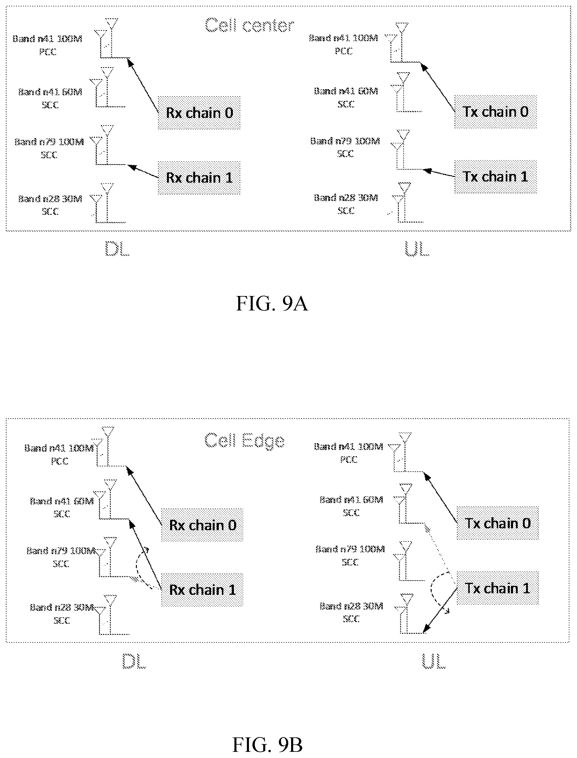 Patent US12621115 Figure 9 – Switching among multiple component carriers