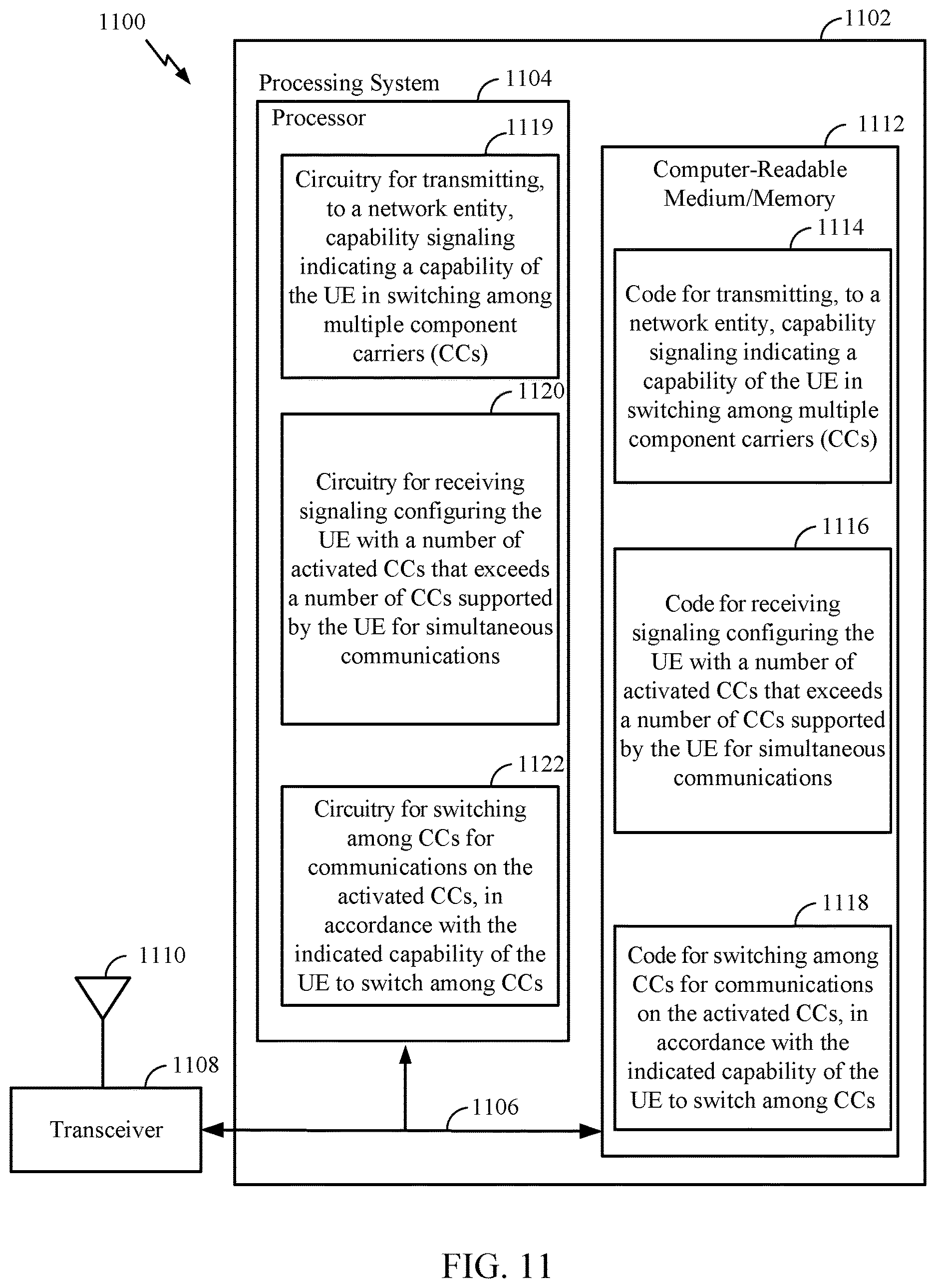 Patent US12621115 Figure 11 – Switching among multiple component carriers