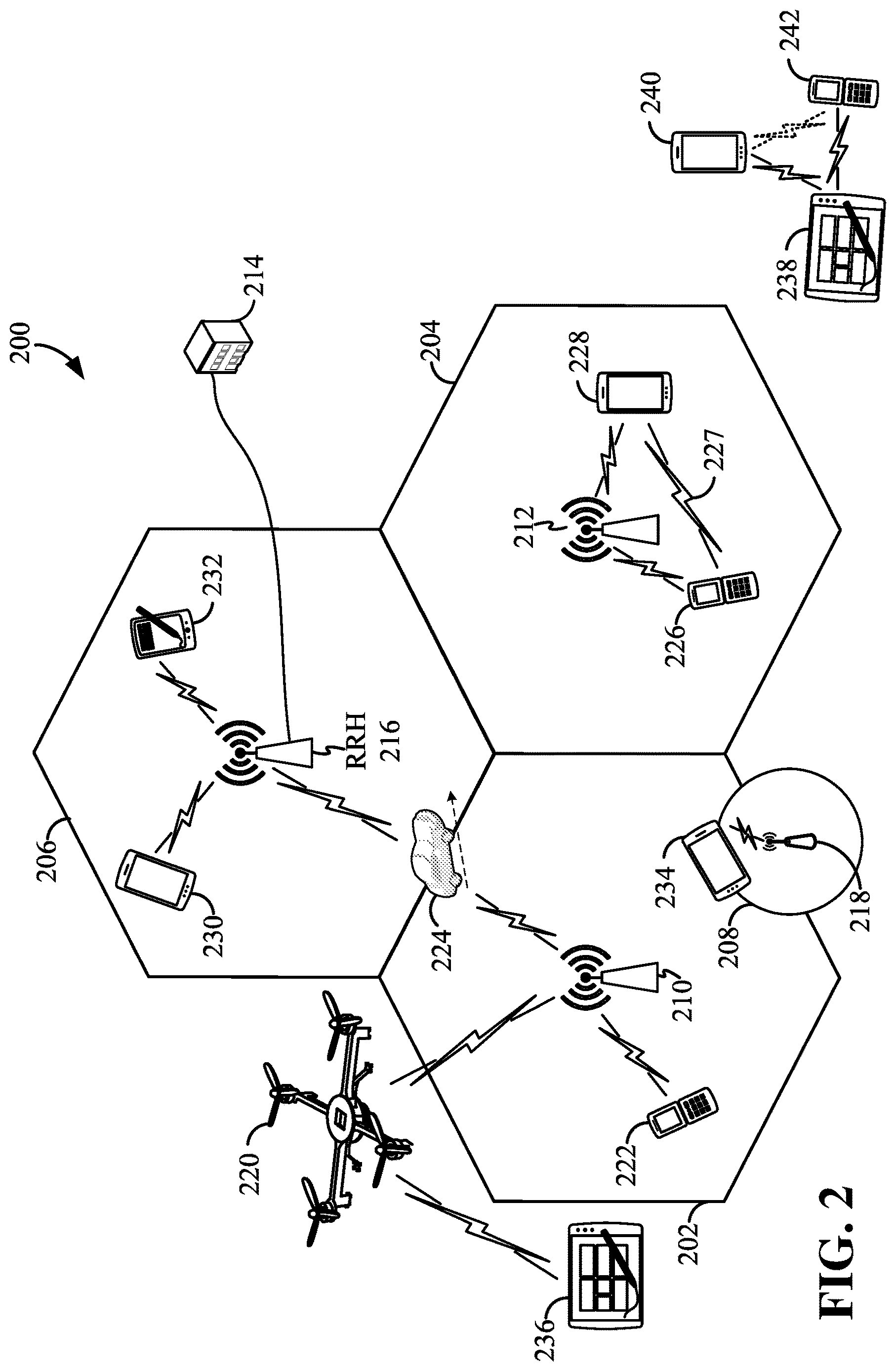 Patent US12621116 Figure 2 – Carrier aggregation SCell new state transition design