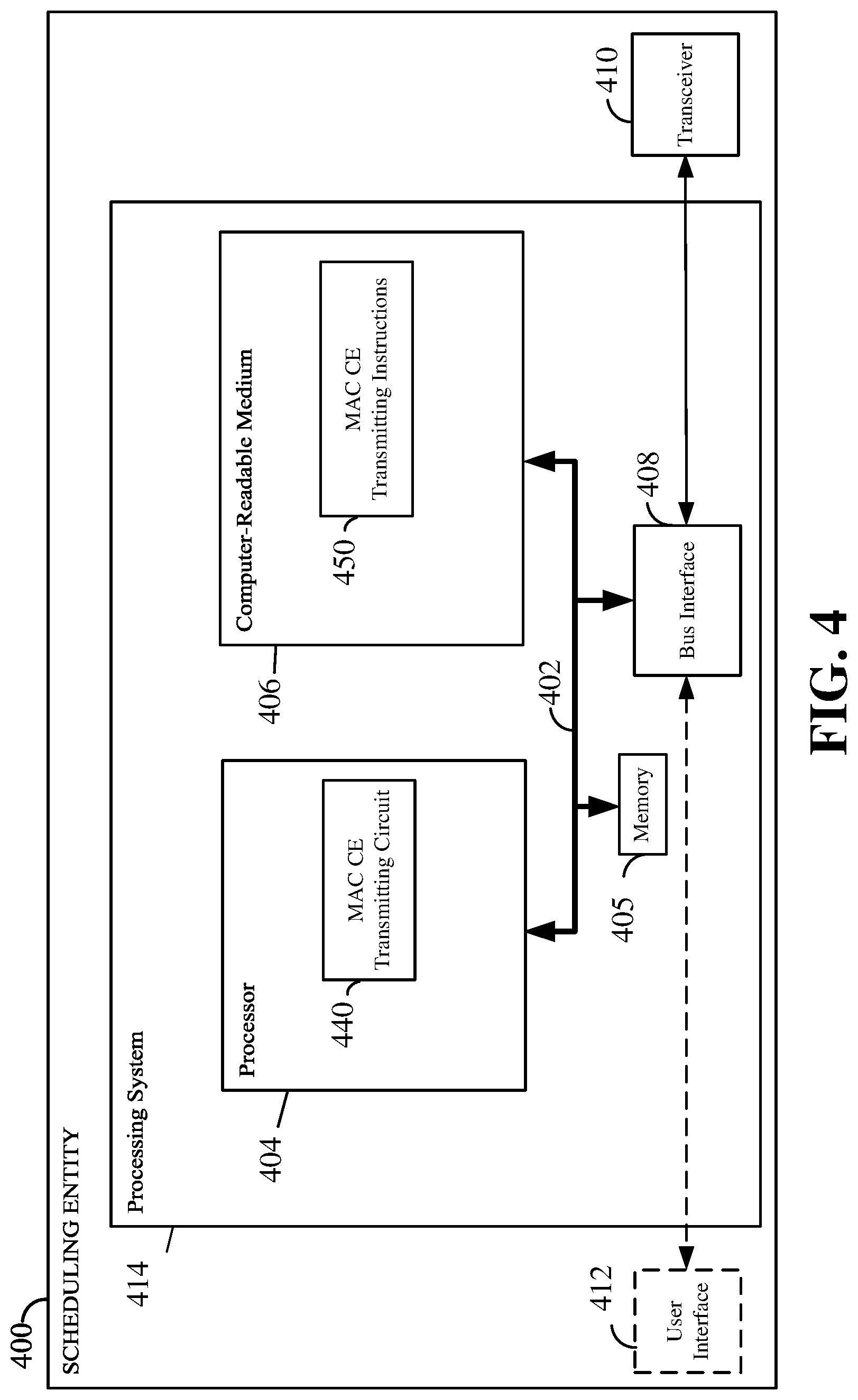 Patent US12621116 Figure 4 – Carrier aggregation SCell new state transition design