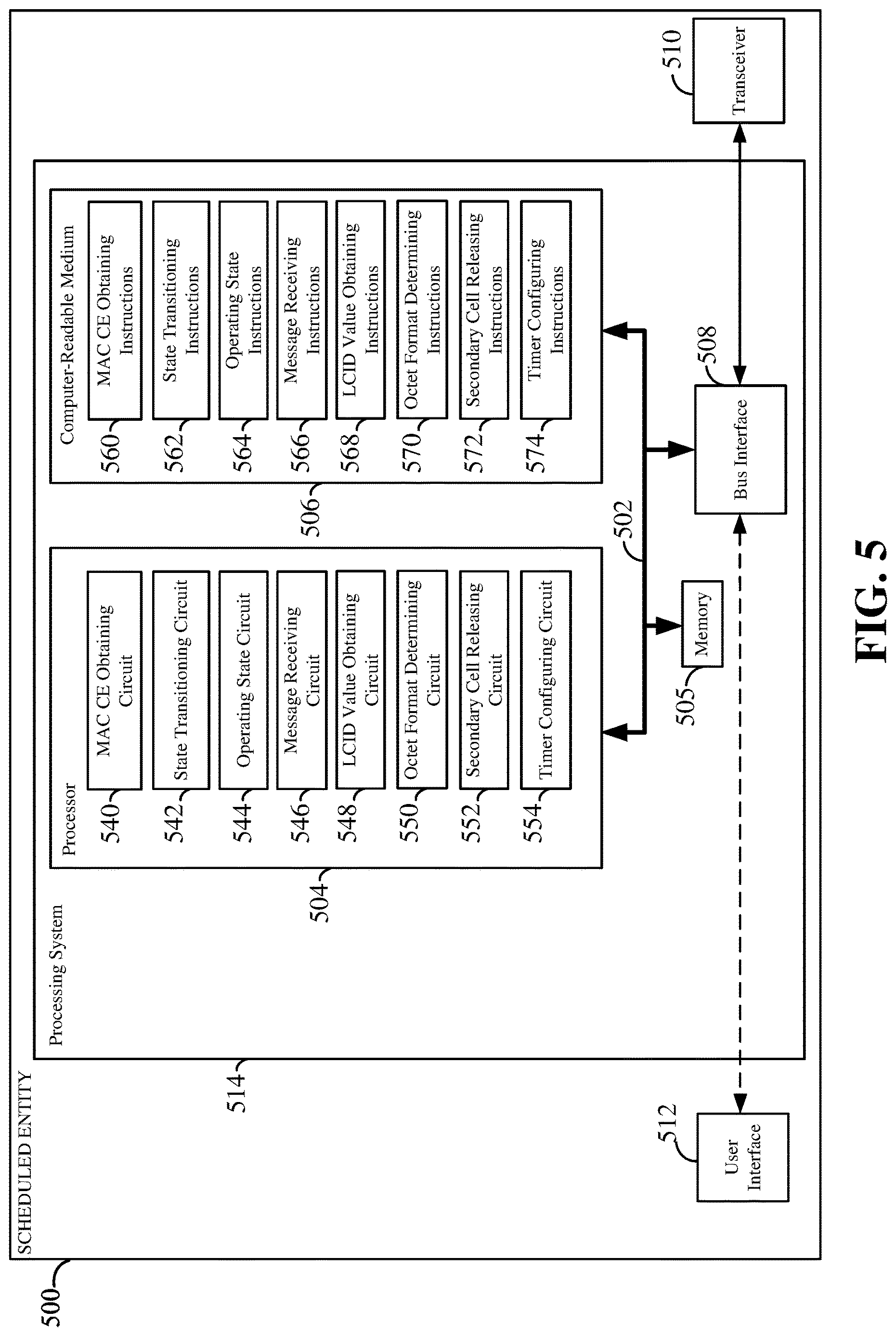 Patent US12621116 Figure 5 – Carrier aggregation SCell new state transition design