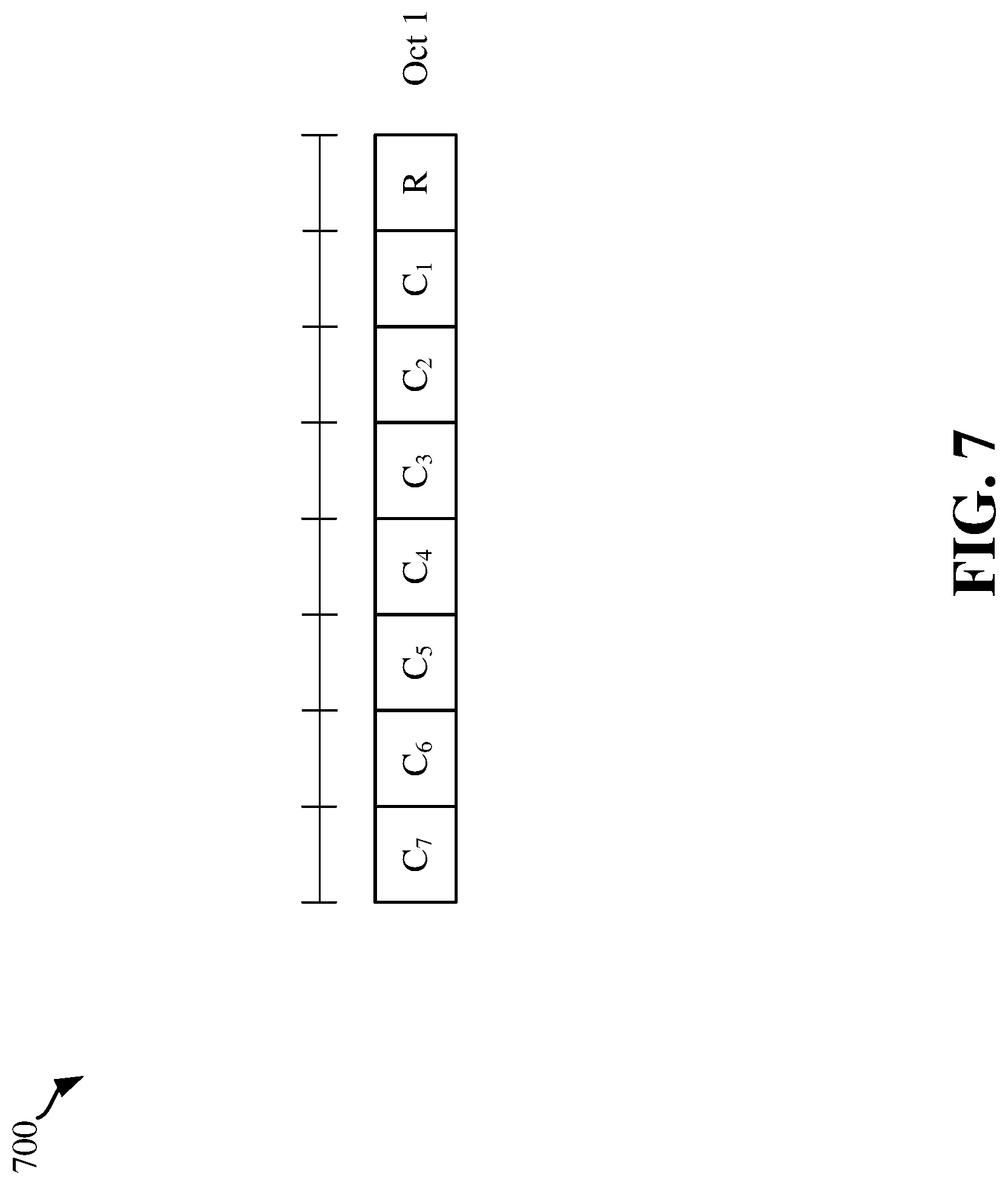 Patent US12621116 Figure 7 – Carrier aggregation SCell new state transition design