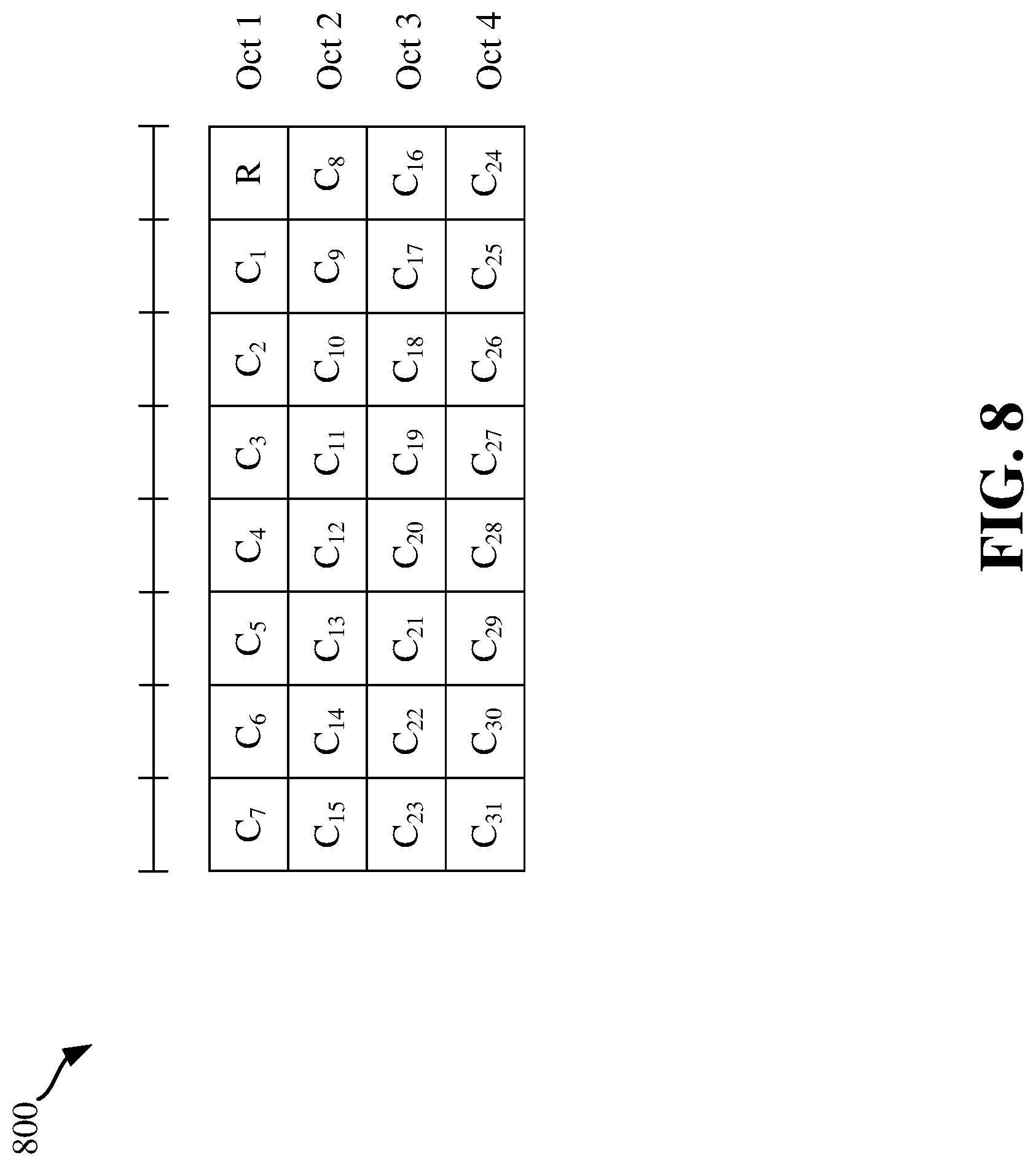 Patent US12621116 Figure 8 – Carrier aggregation SCell new state transition design