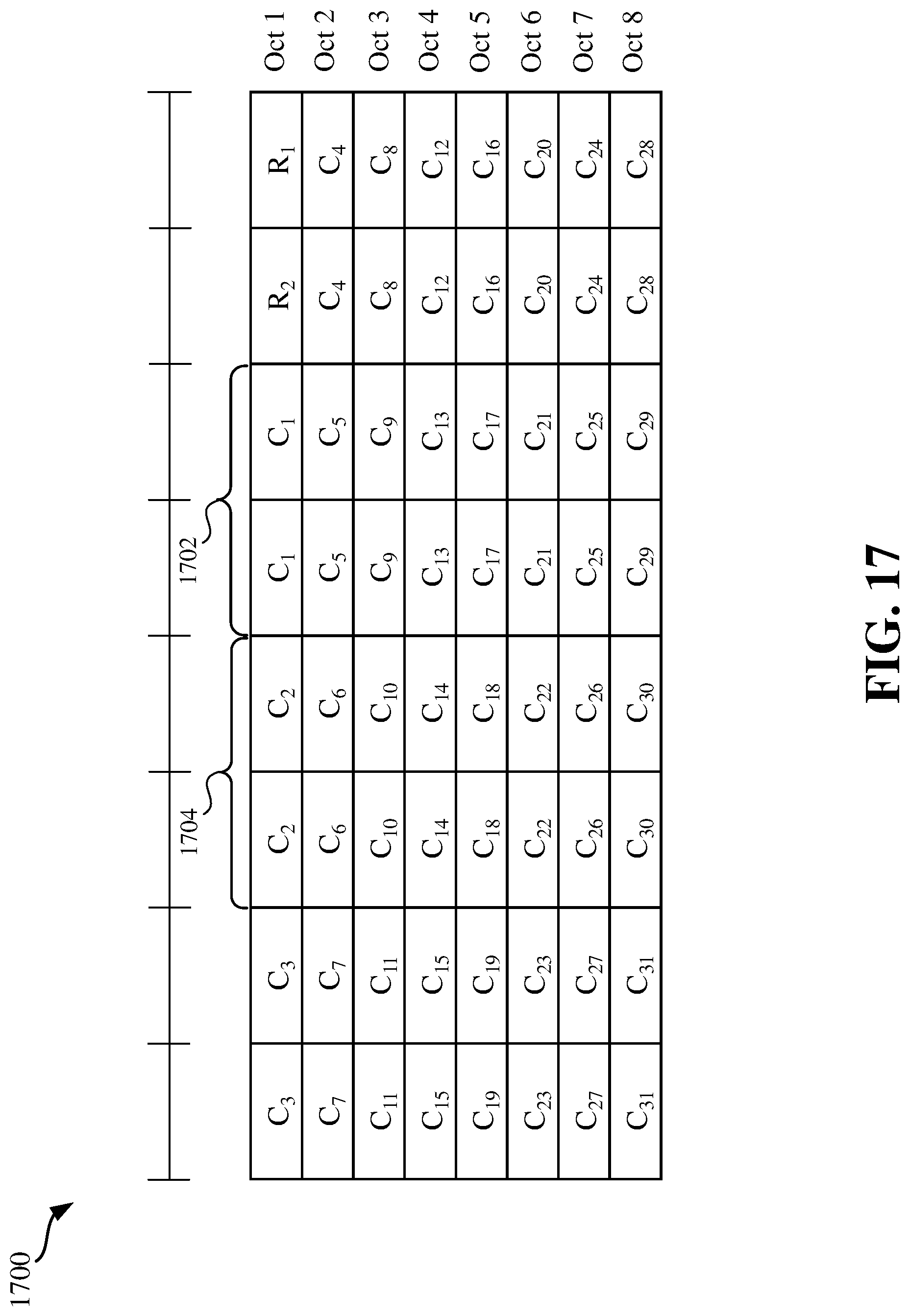 Patent US12621116 Figure 17 – Carrier aggregation SCell new state transition design