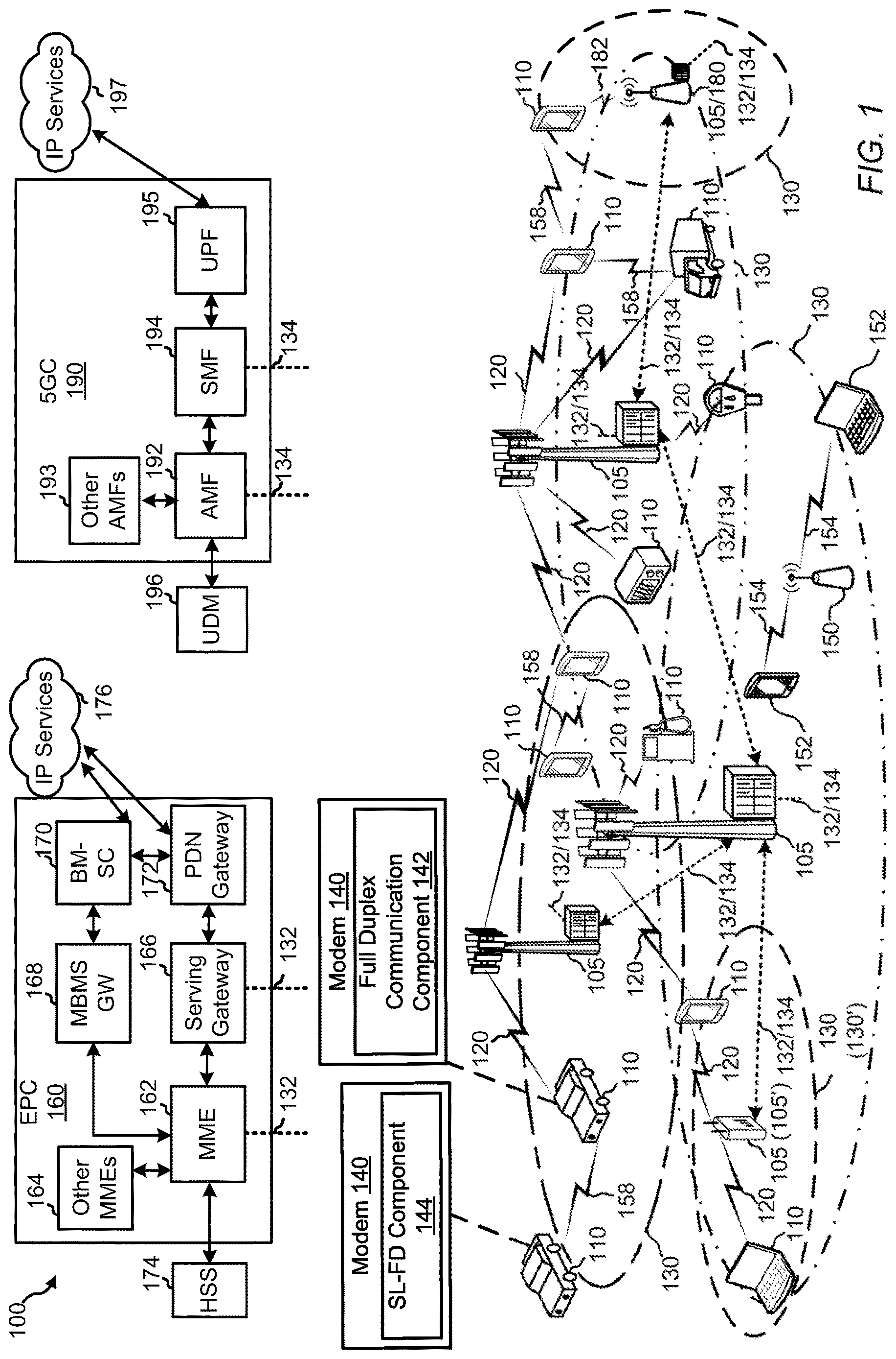 Patent US12621117 Figure 1 – Techniques for sidelink and uplink full duplex communication with multiple transmission and reception points