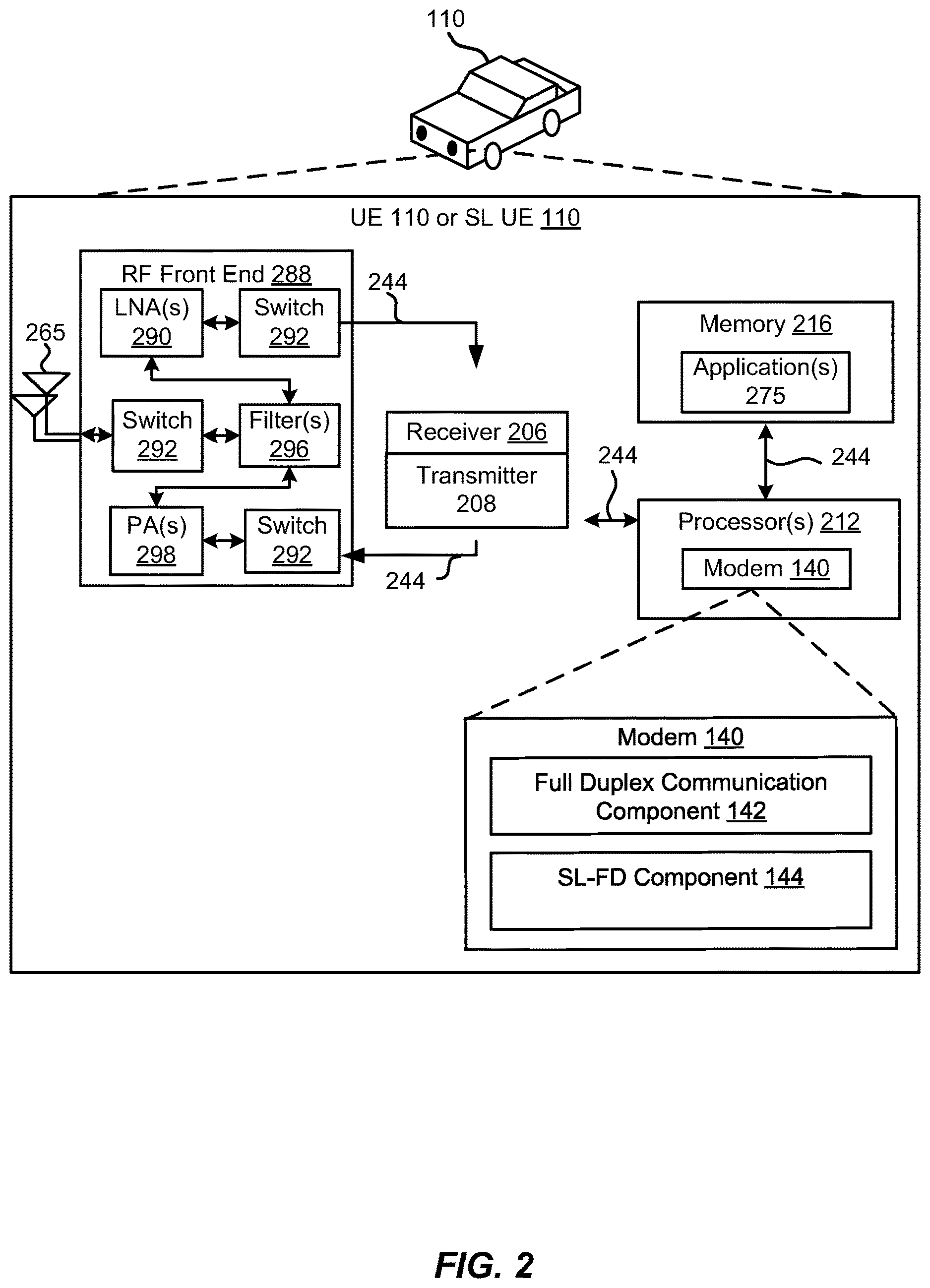 Patent US12621117 Figure 2 – Techniques for sidelink and uplink full duplex communication with multiple transmission and reception points