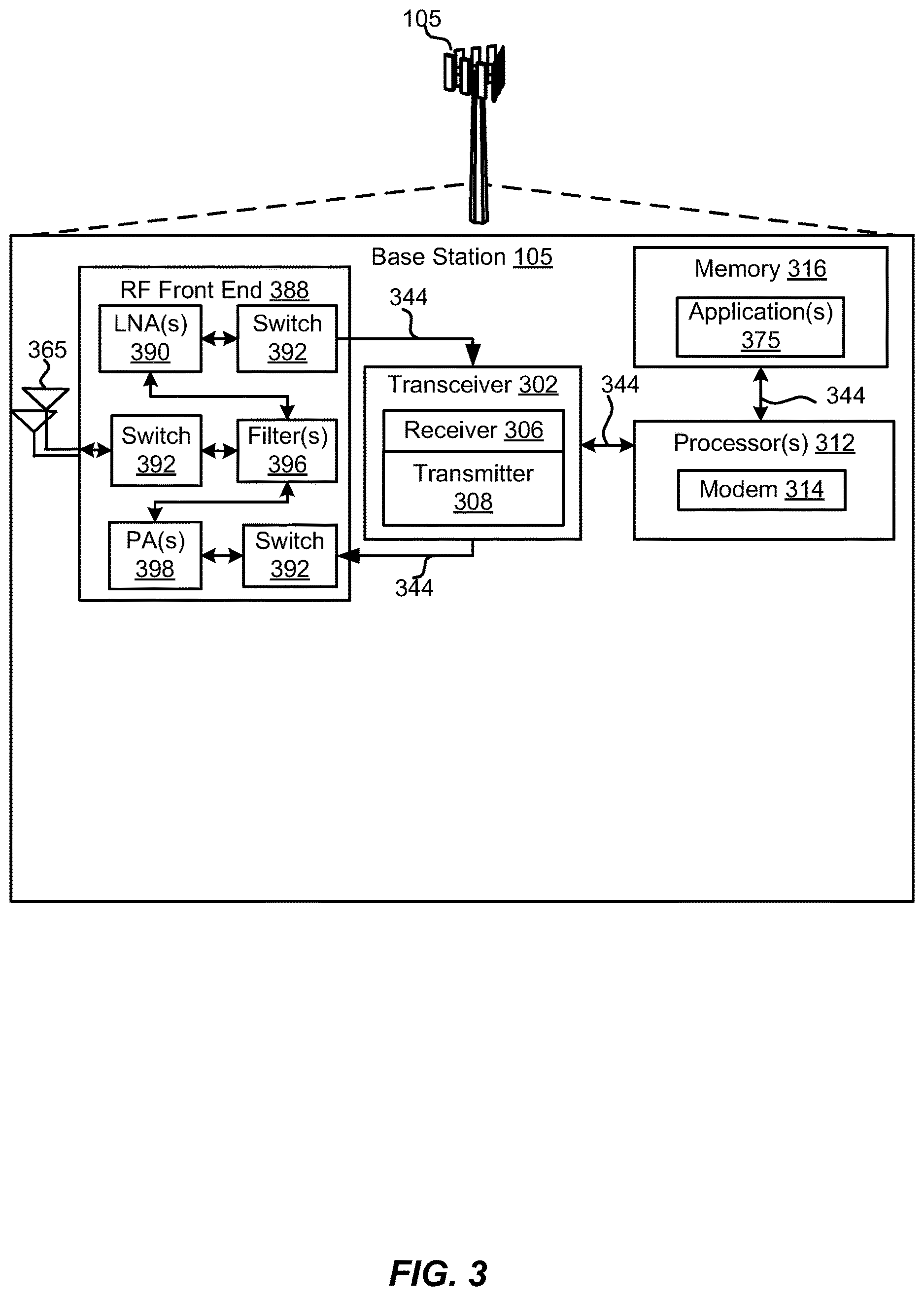 Patent US12621117 Figure 3 – Techniques for sidelink and uplink full duplex communication with multiple transmission and reception points
