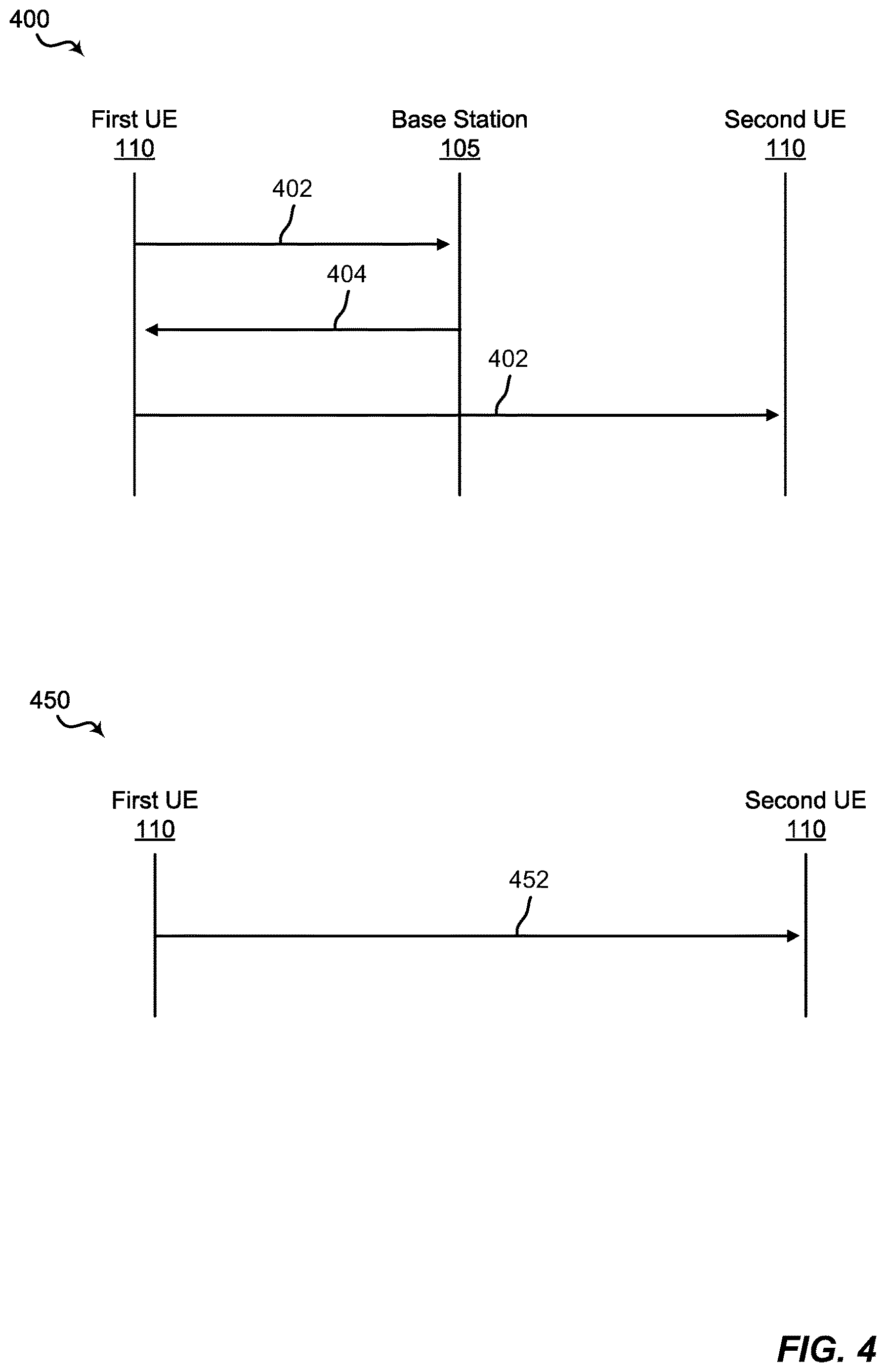 Patent US12621117 Figure 4 – Techniques for sidelink and uplink full duplex communication with multiple transmission and reception points