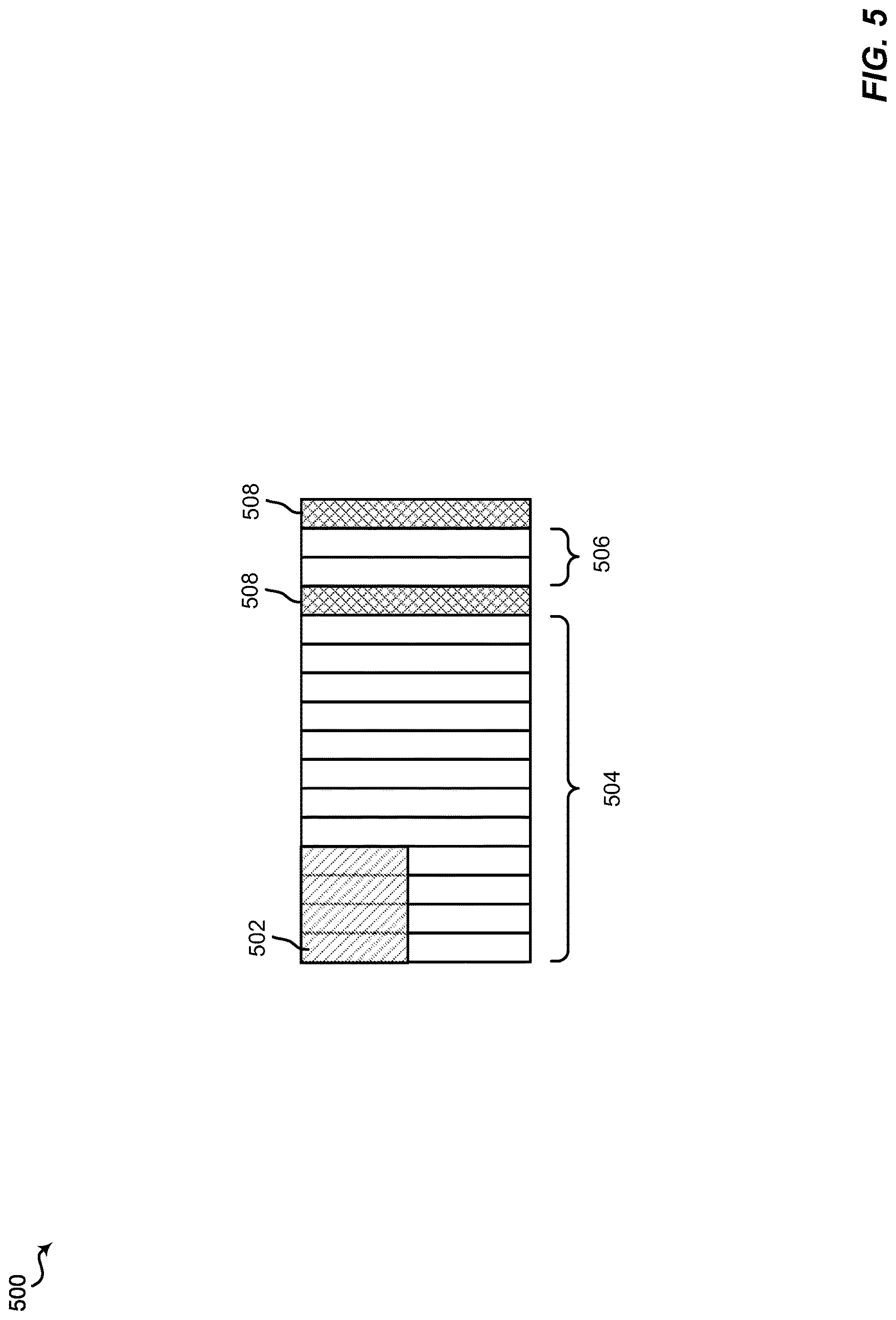 Patent US12621117 Figure 5 – Techniques for sidelink and uplink full duplex communication with multiple transmission and reception points