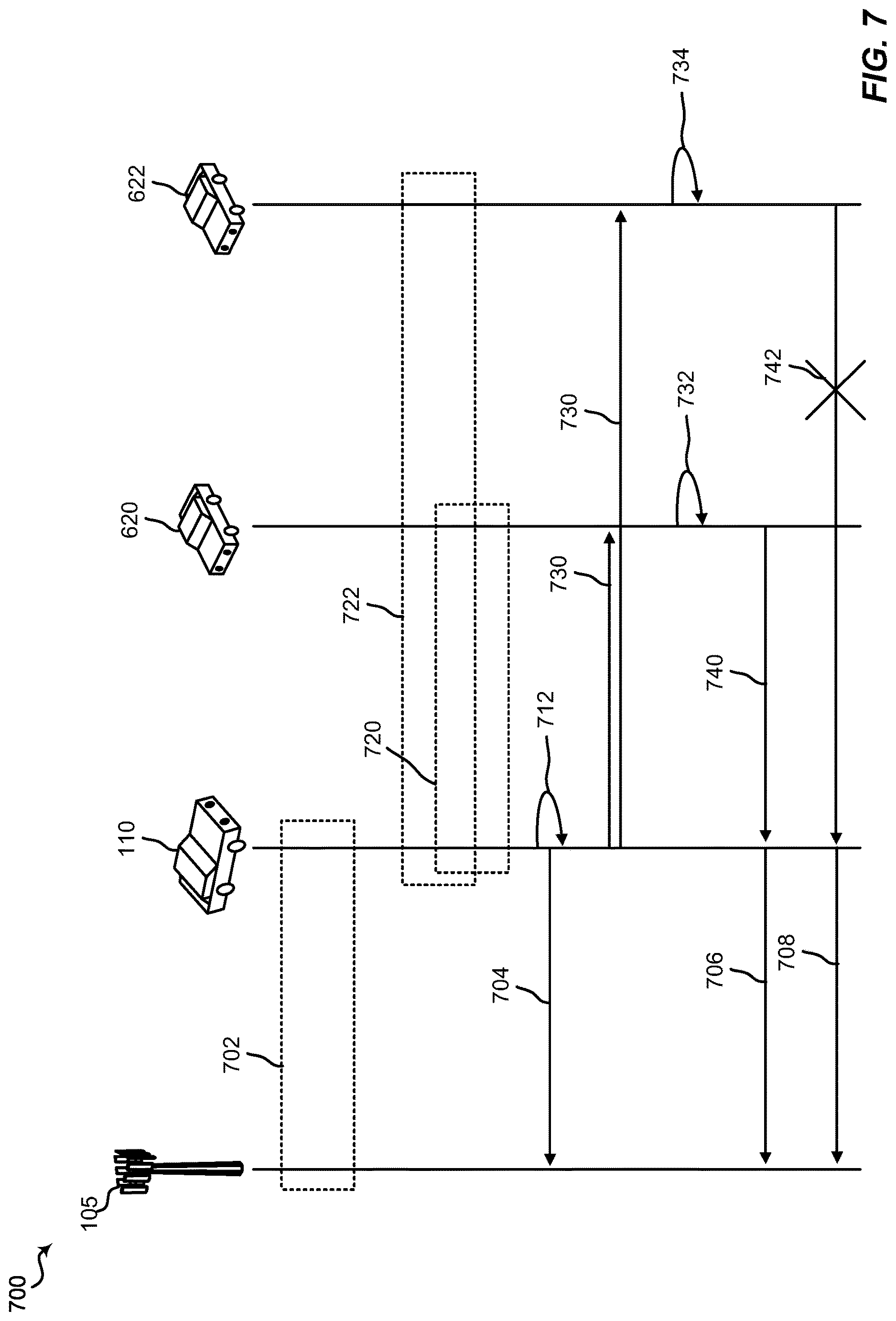 Patent US12621117 Figure 7 – Techniques for sidelink and uplink full duplex communication with multiple transmission and reception points