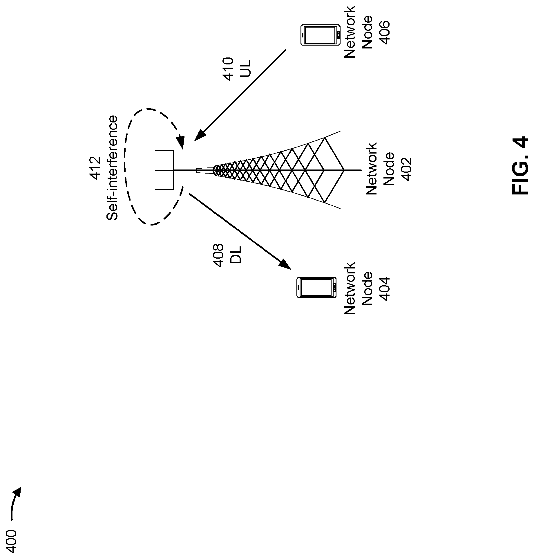 Patent US12621118 Figure 4 – Self-interference cancellation for full-duplex communication