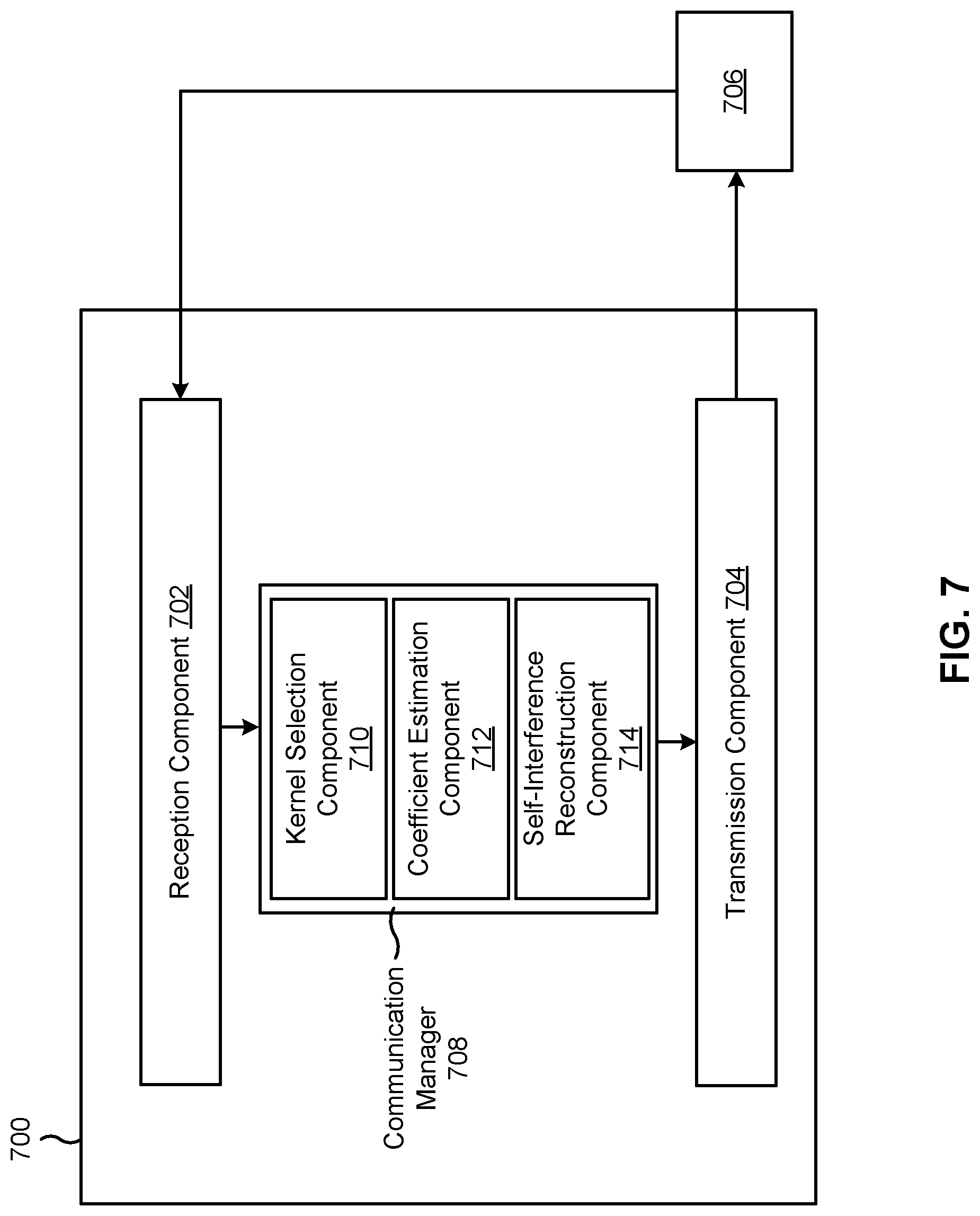 Patent US12621118 Figure 7 – Self-interference cancellation for full-duplex communication