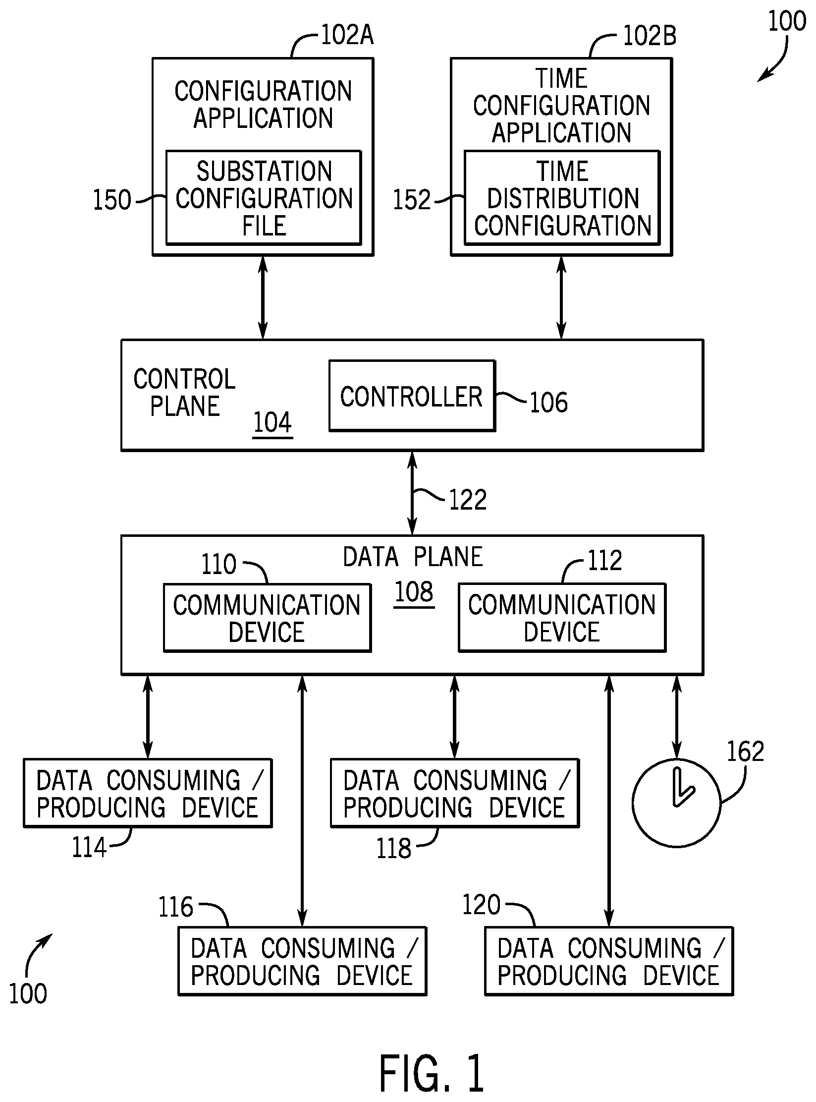 Patent US12621119 — Communication of network time synchronization — Figure 1
