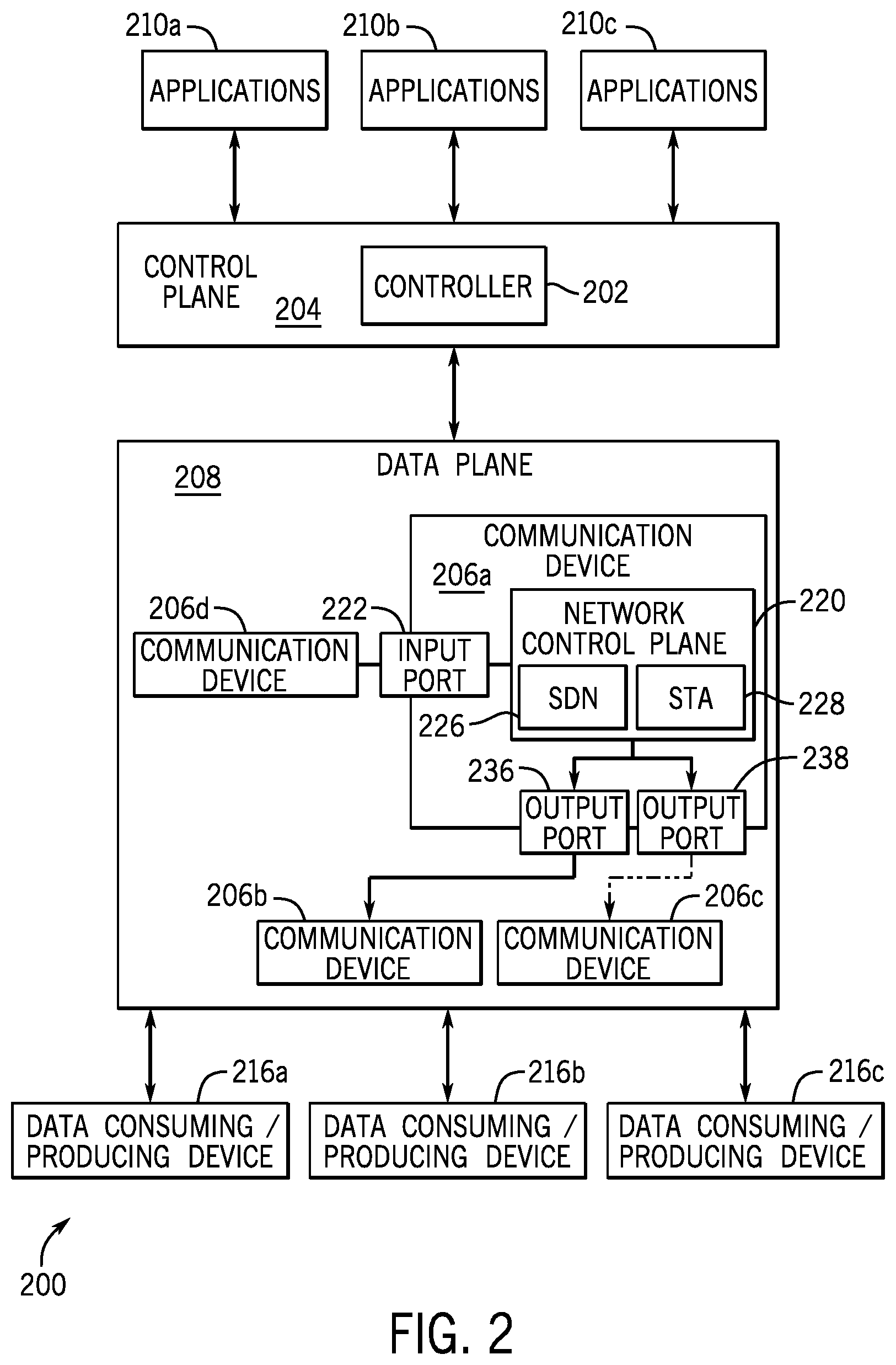 Patent US12621119 Figure 2 – Communication of network time synchronization