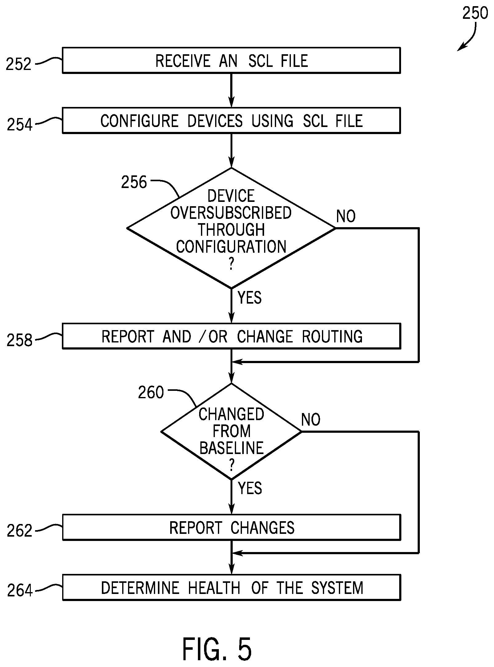 Patent US12621119 Figure 4 – Communication of network time synchronization