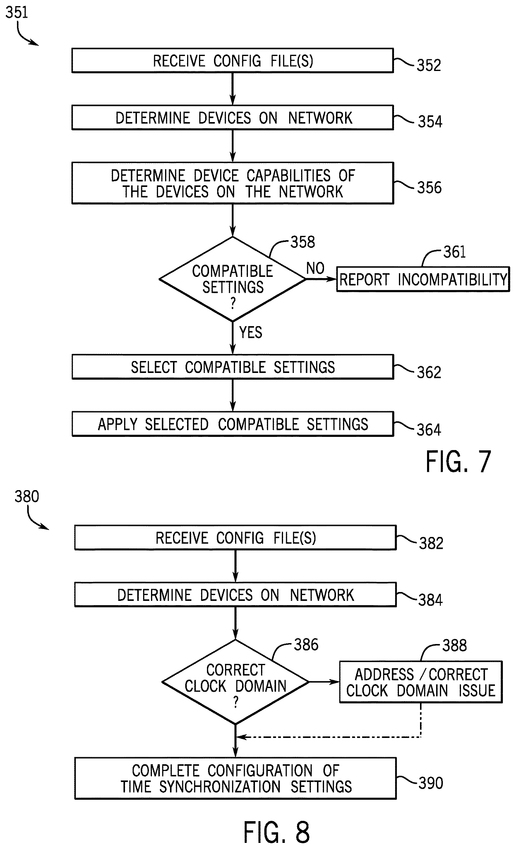 Patent US12621119 Figure 6 – Communication of network time synchronization