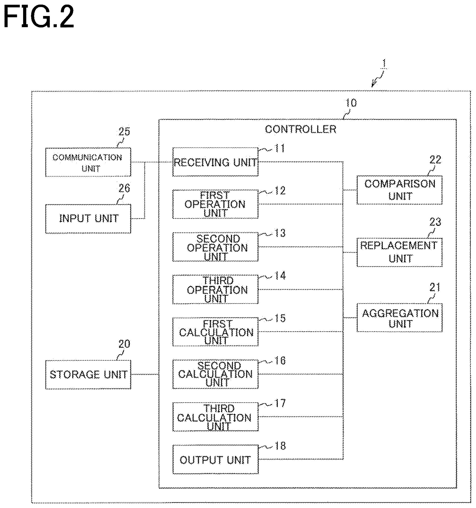 Patent US12621120 Figure 2 – Encryption processing device and encryption processing method