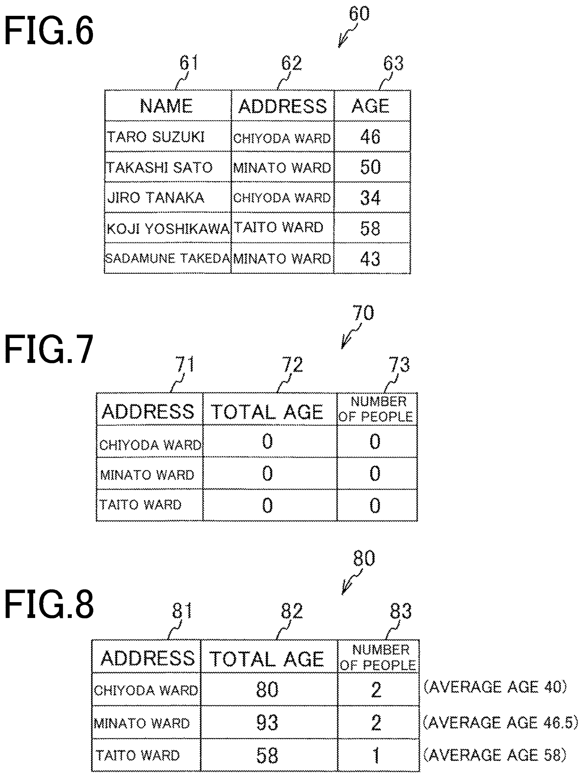 Patent US12621120 Figure 5 – Encryption processing device and encryption processing method