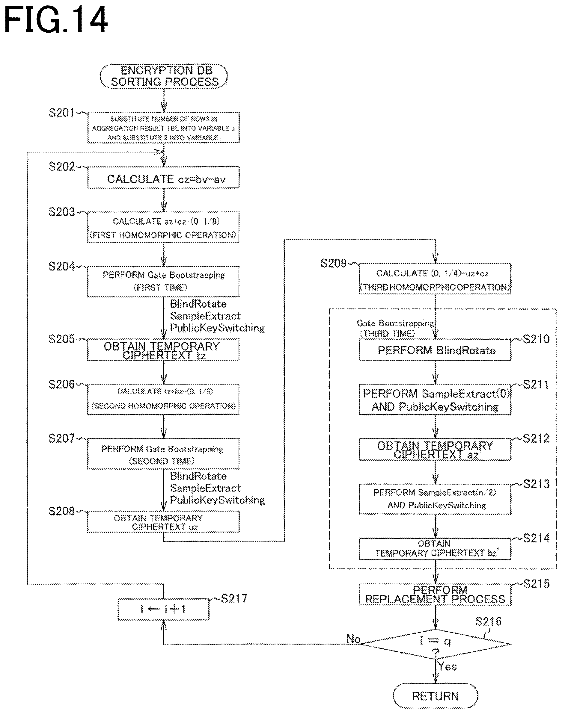 Patent US12621120 Figure 9 – Encryption processing device and encryption processing method