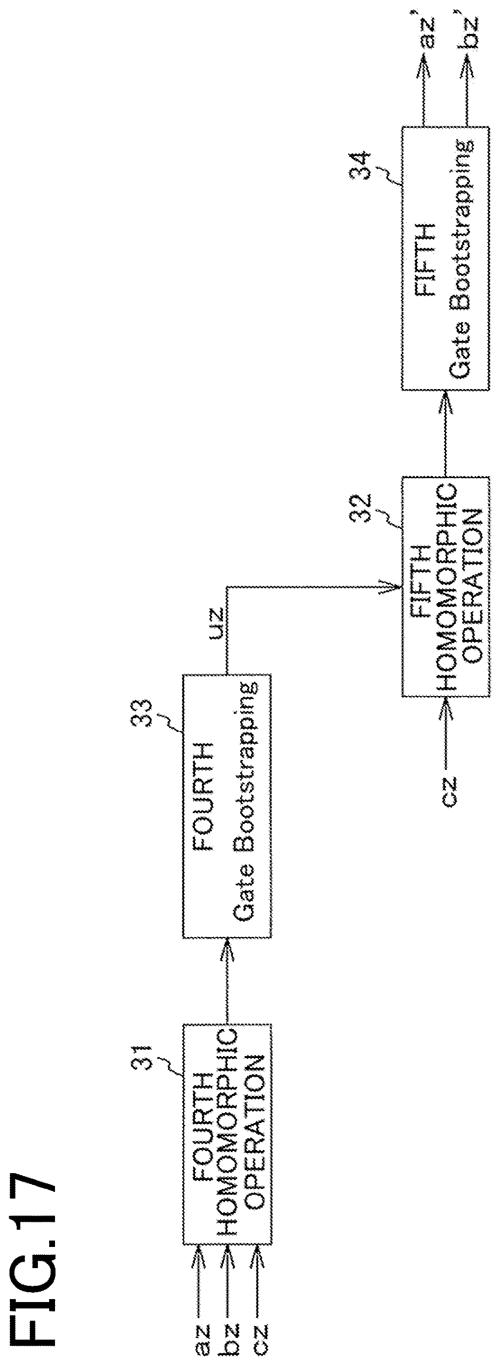 Patent US12621120 Figure 11 – Encryption processing device and encryption processing method