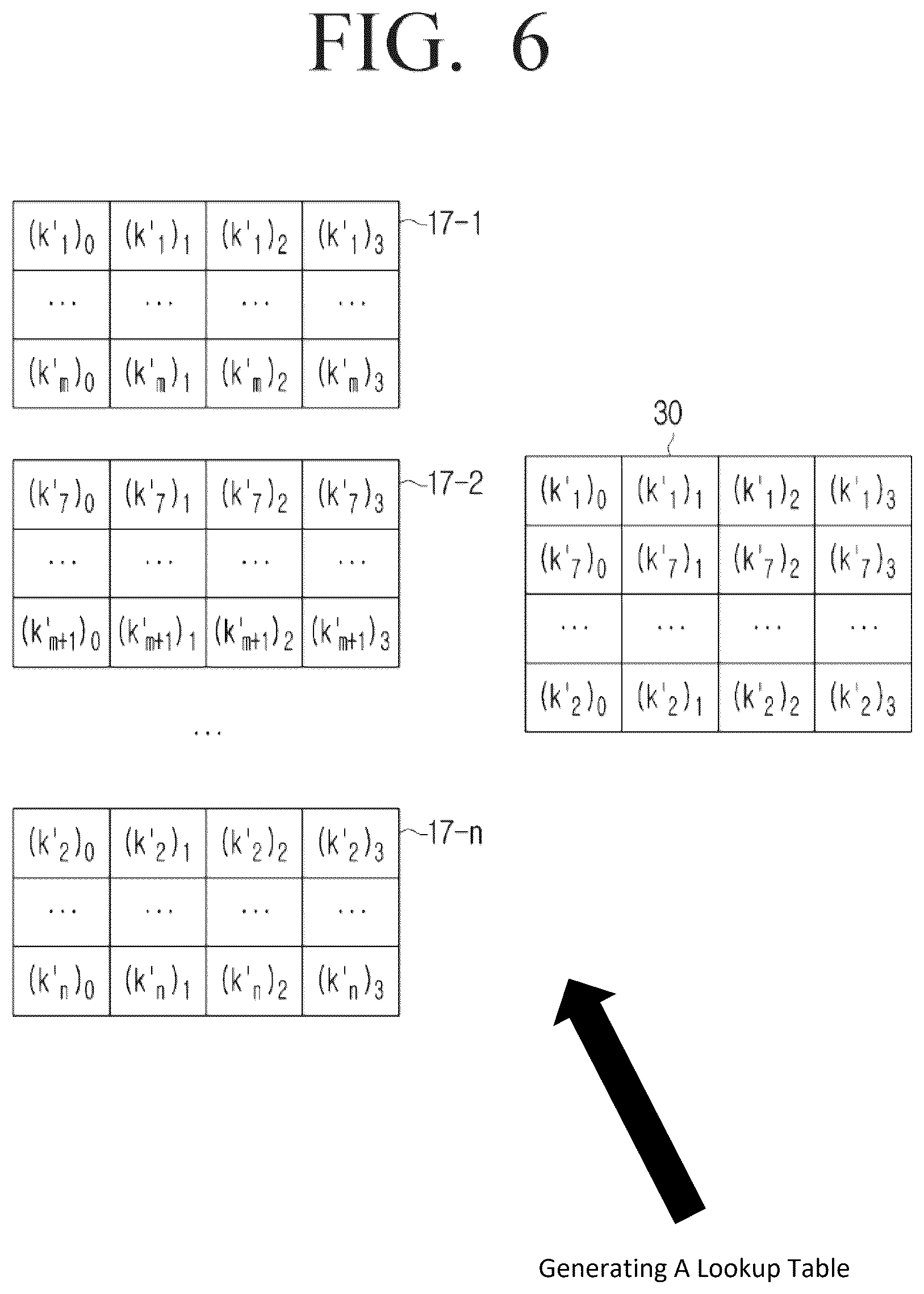 Patent US12621121 Figure 6 – Data management method and apparatus using homomorphic encryption lookup table