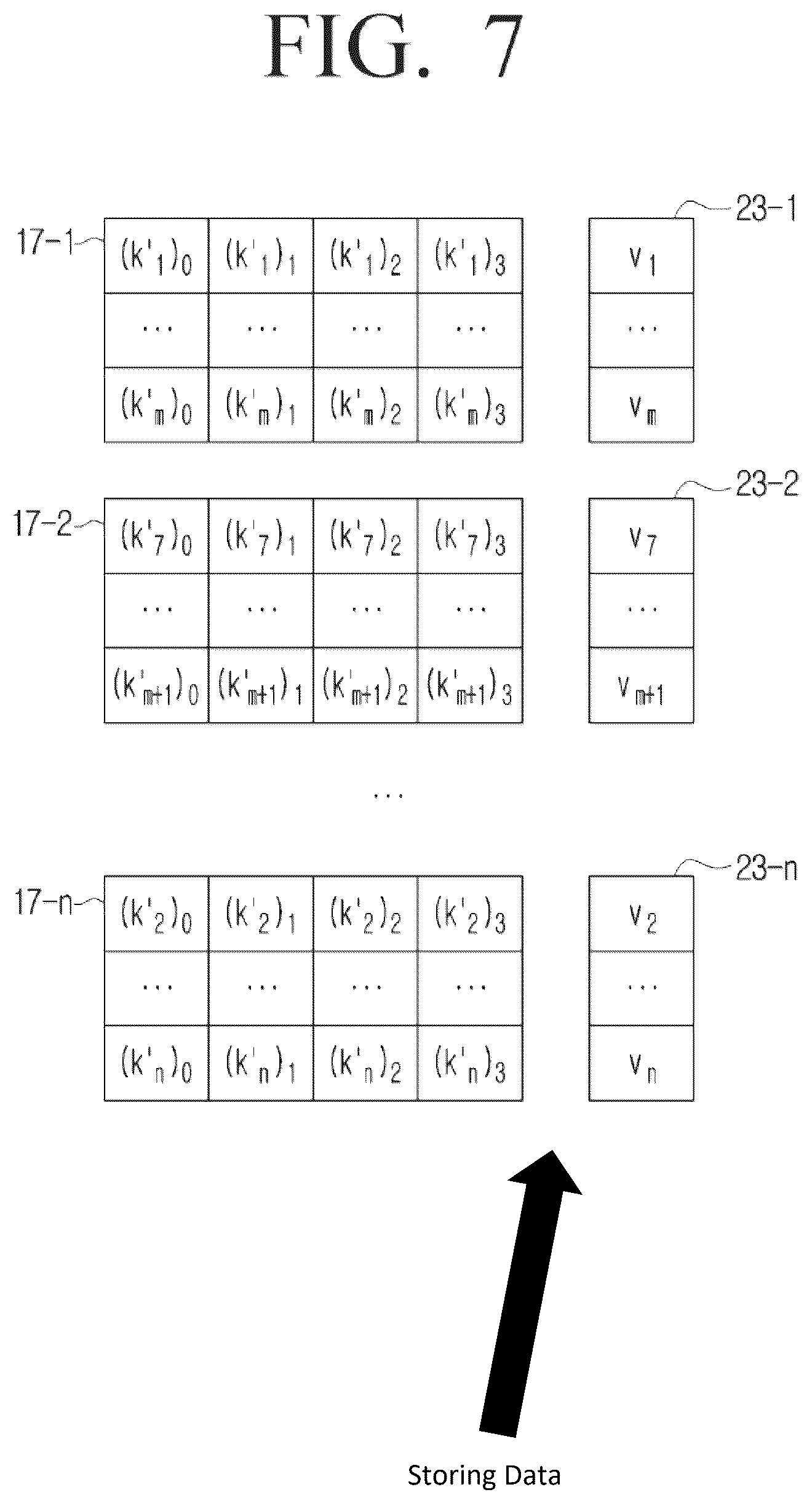 Patent US12621121 Figure 7 – Data management method and apparatus using homomorphic encryption lookup table