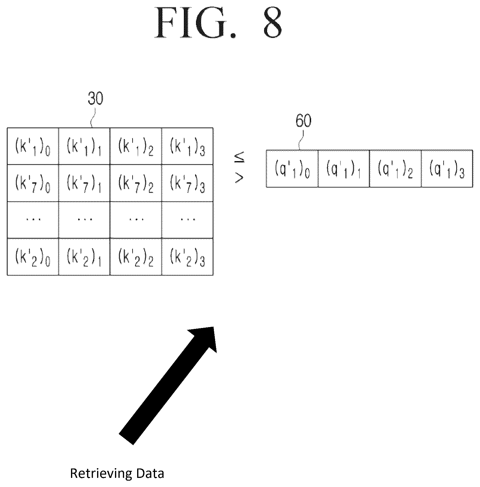 Patent US12621121 Figure 8 – Data management method and apparatus using homomorphic encryption lookup table