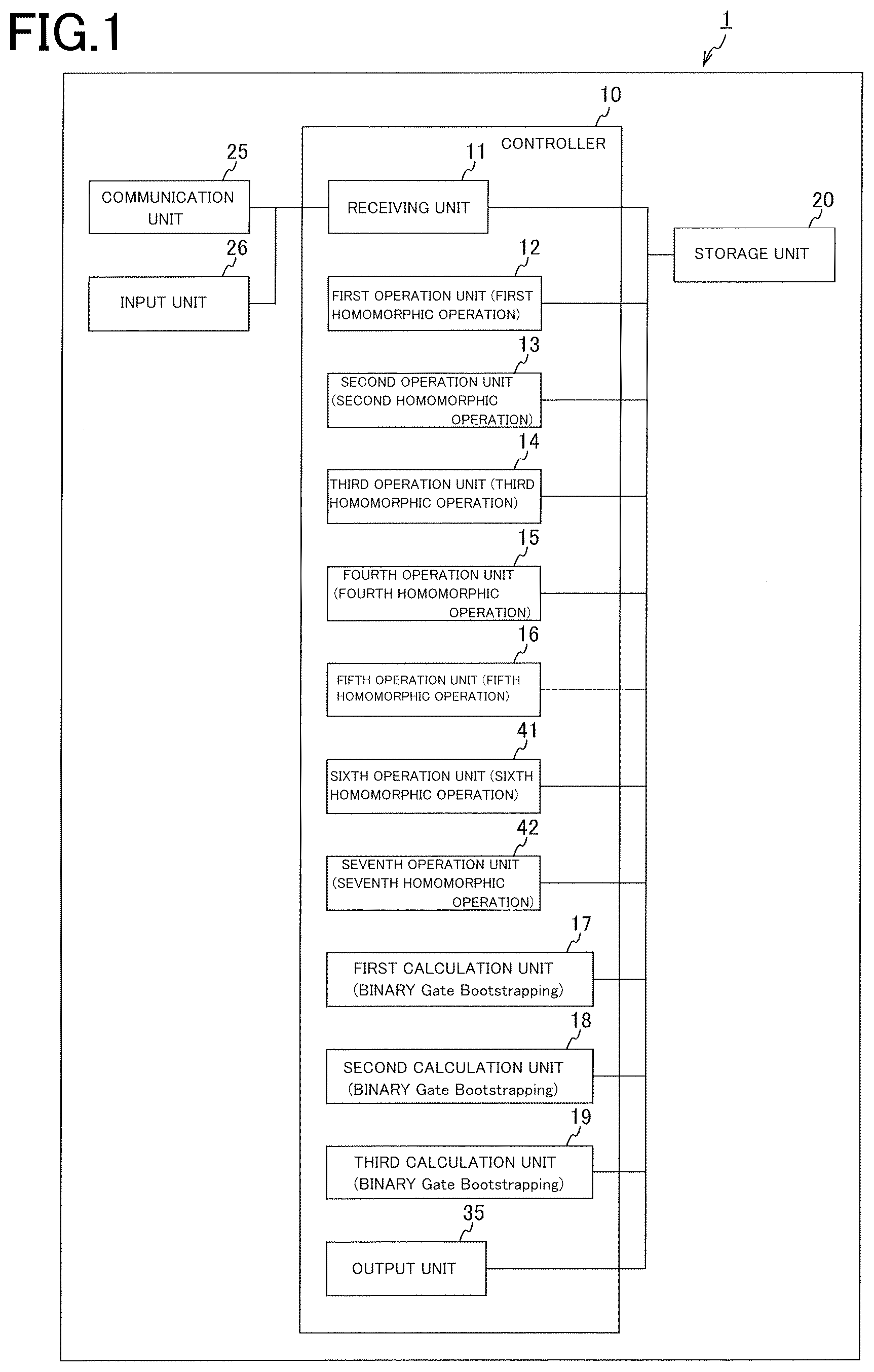 Patent US12621123 Figure 1 – Encryption processing apparatus and encryption processing method