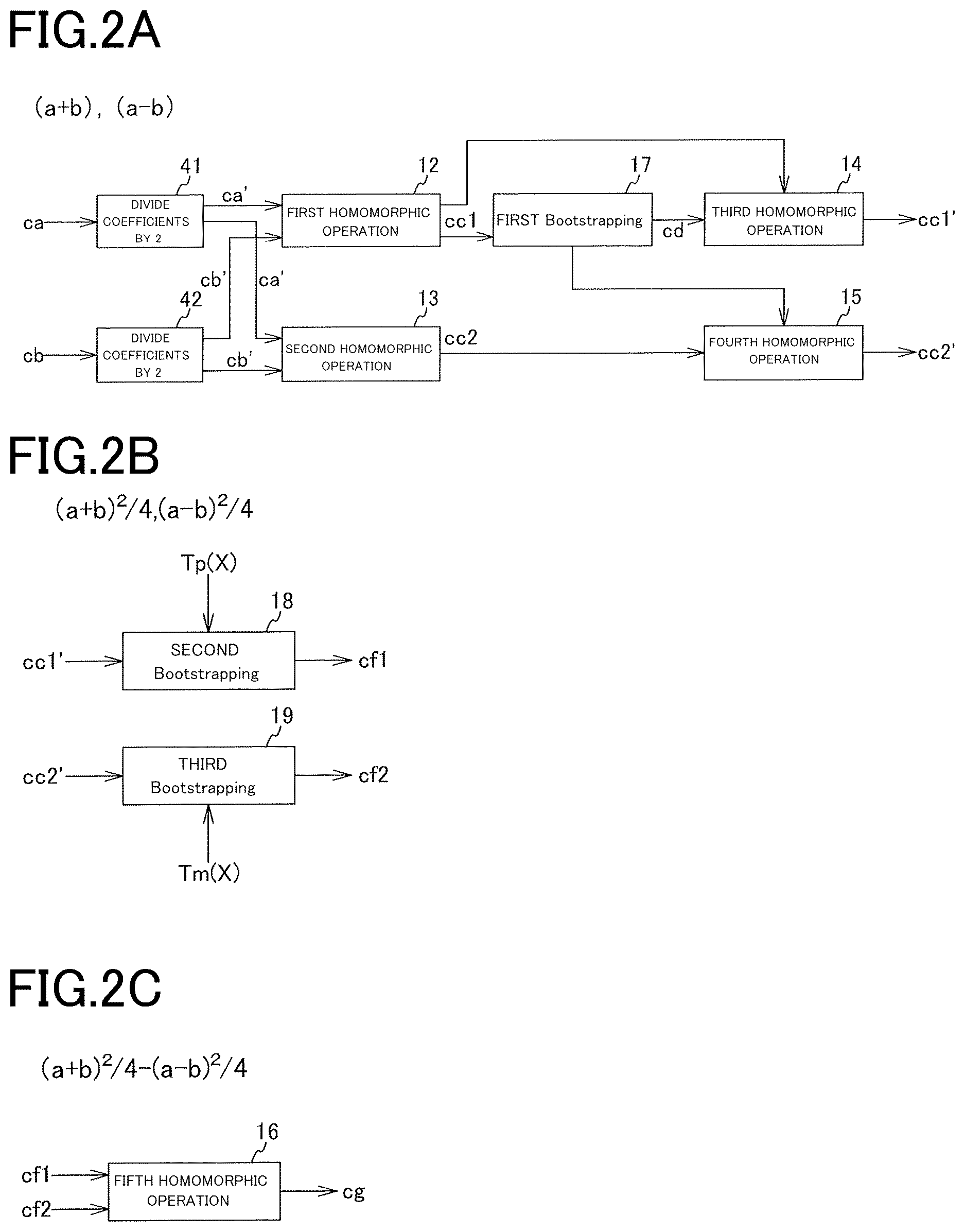 Patent US12621123 Figure 2 – Encryption processing apparatus and encryption processing method