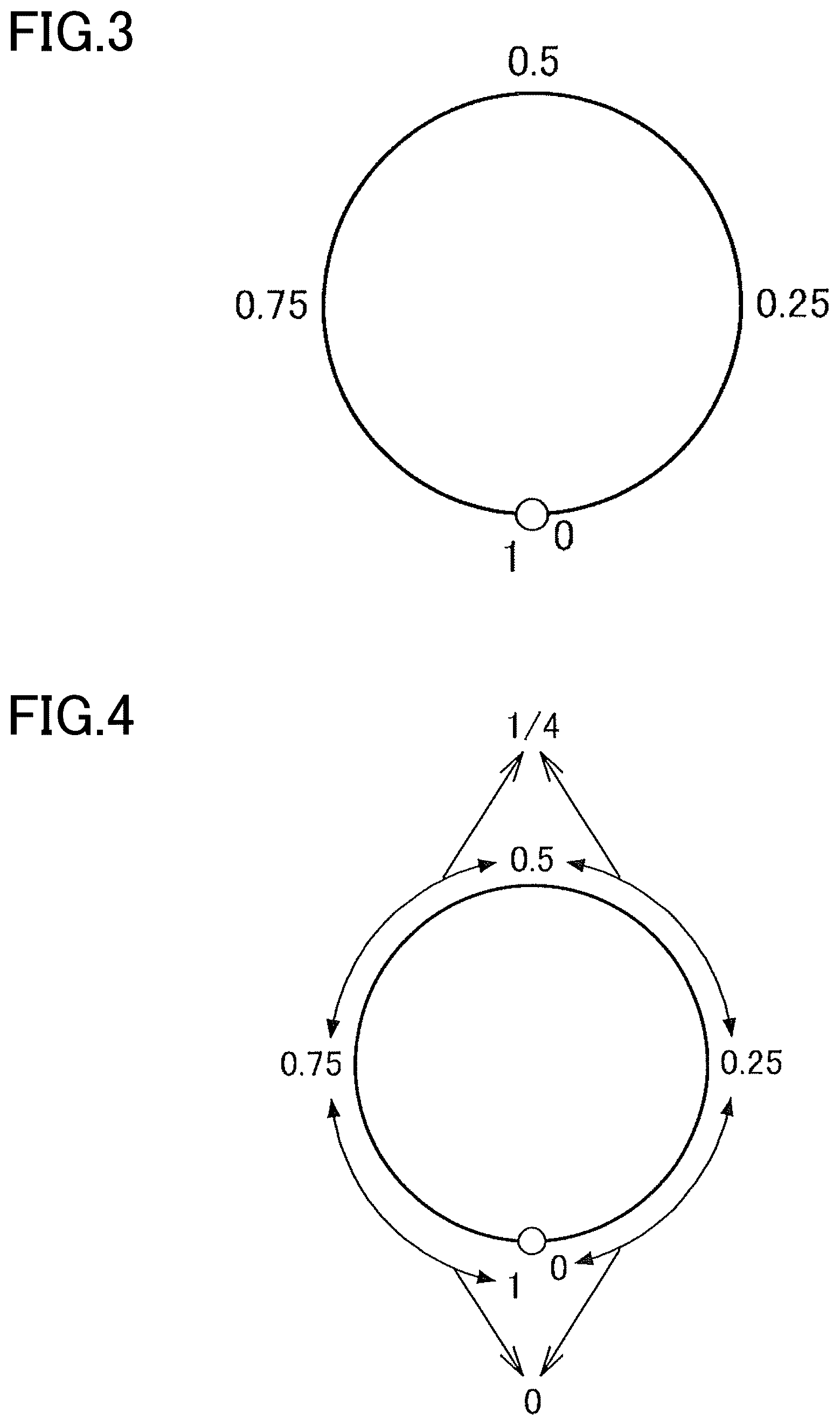 Patent US12621123 Figure 3 – Encryption processing apparatus and encryption processing method
