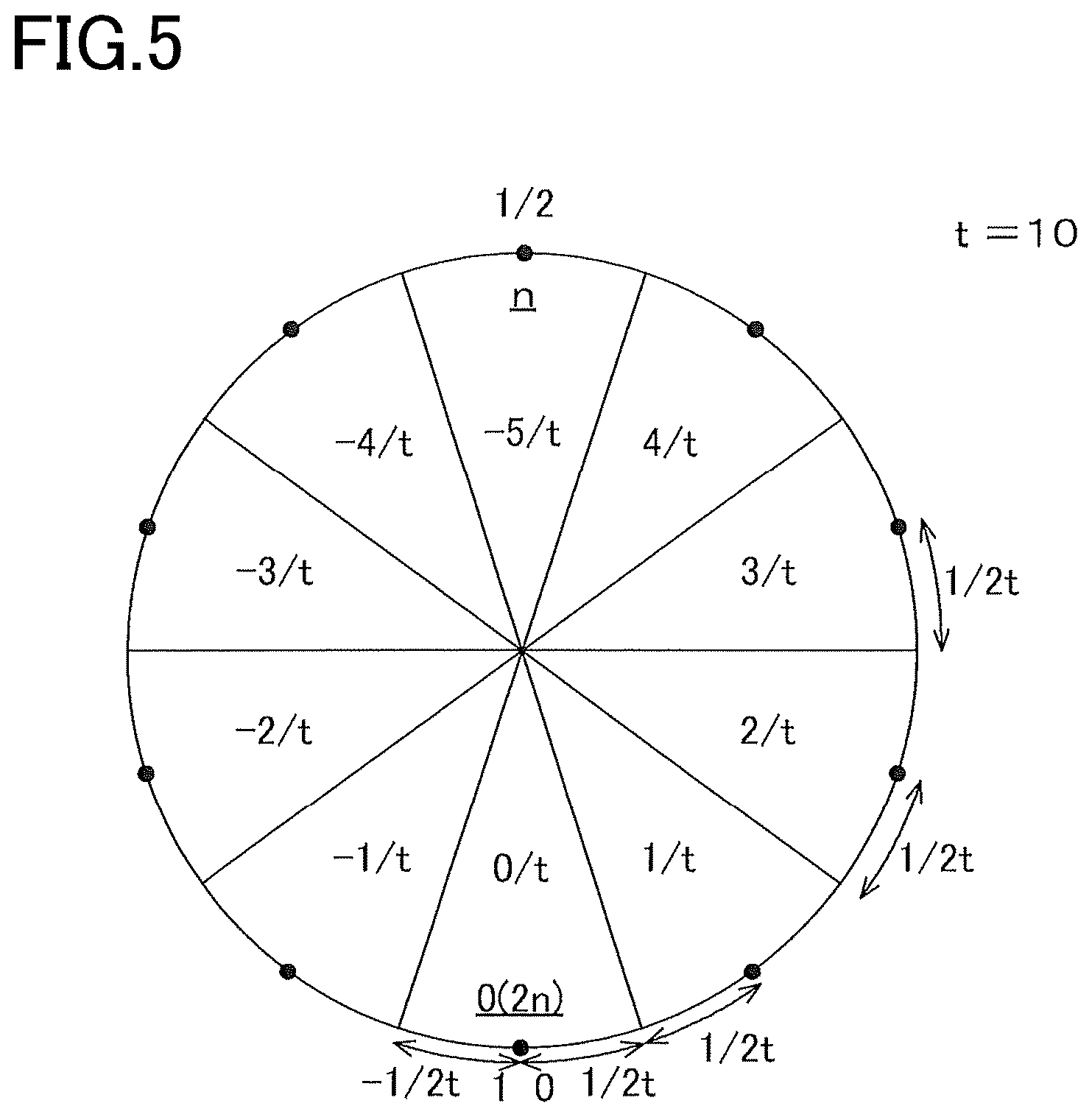 Patent US12621123 Figure 4 – Encryption processing apparatus and encryption processing method