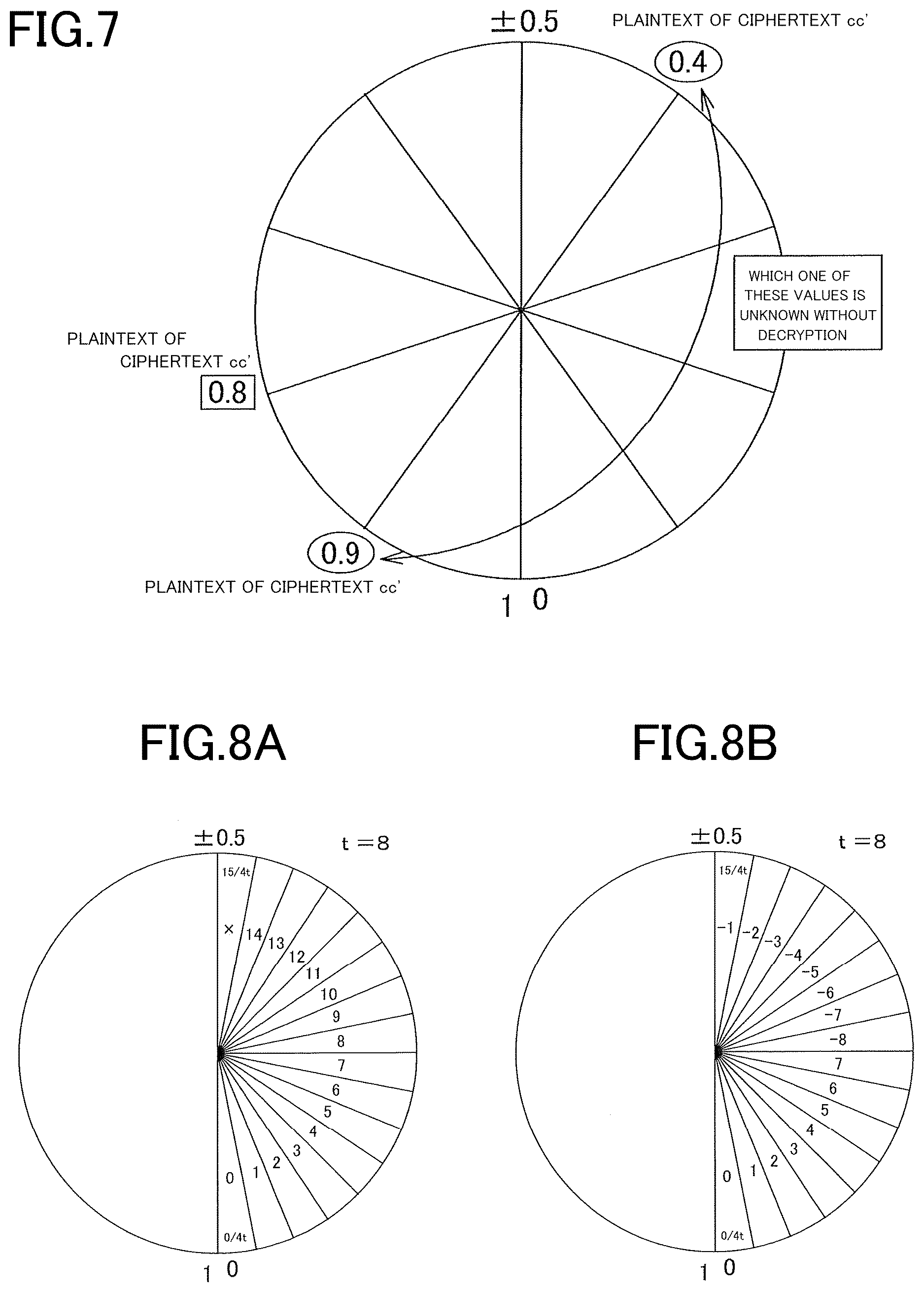 Patent US12621123 Figure 6 – Encryption processing apparatus and encryption processing method