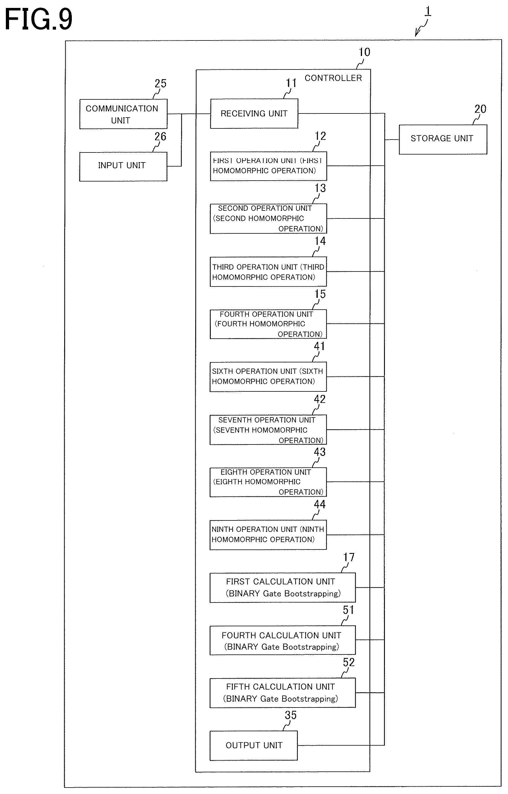 Patent US12621123 Figure 7 – Encryption processing apparatus and encryption processing method