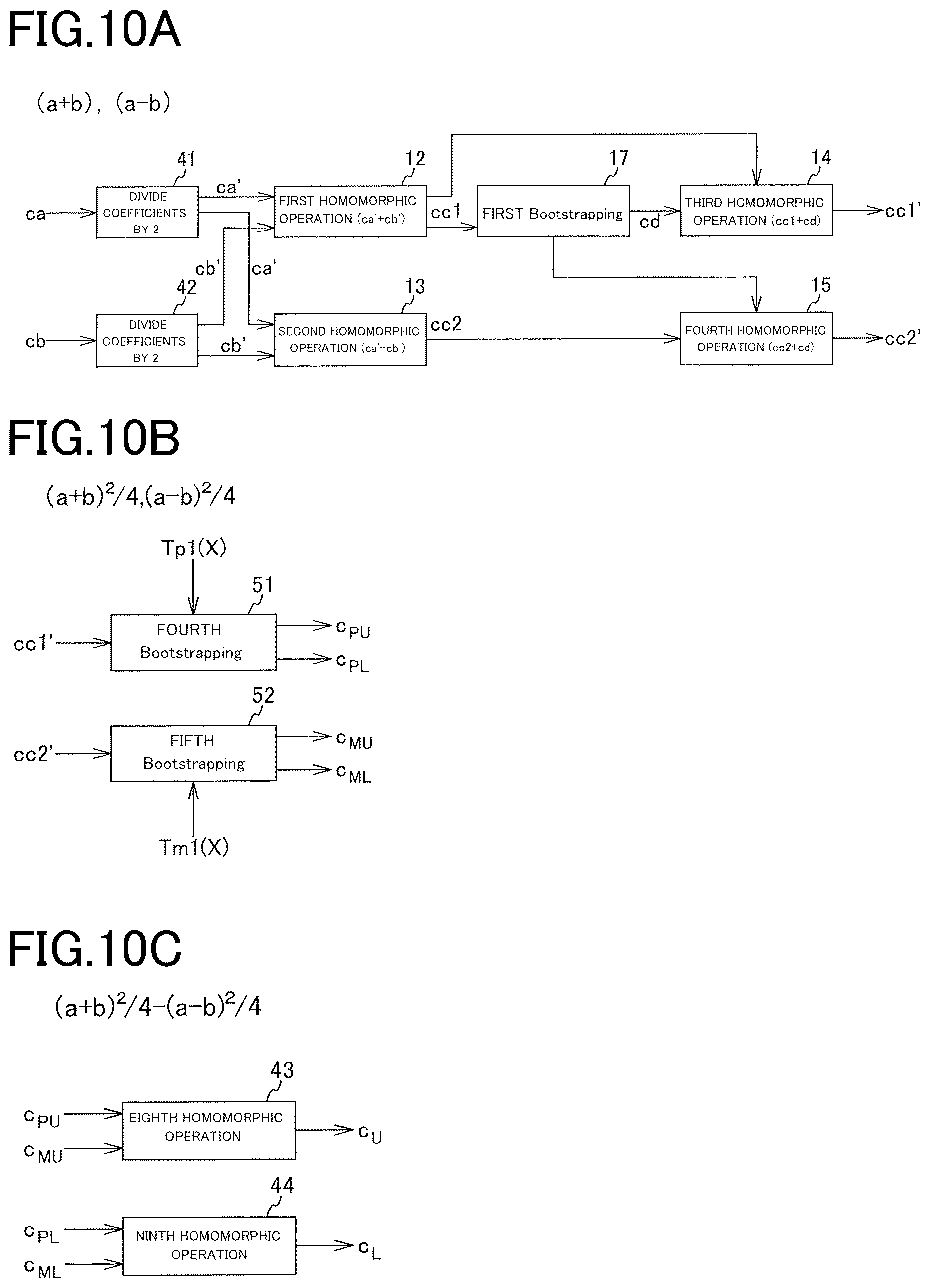 Patent US12621123 Figure 8 – Encryption processing apparatus and encryption processing method