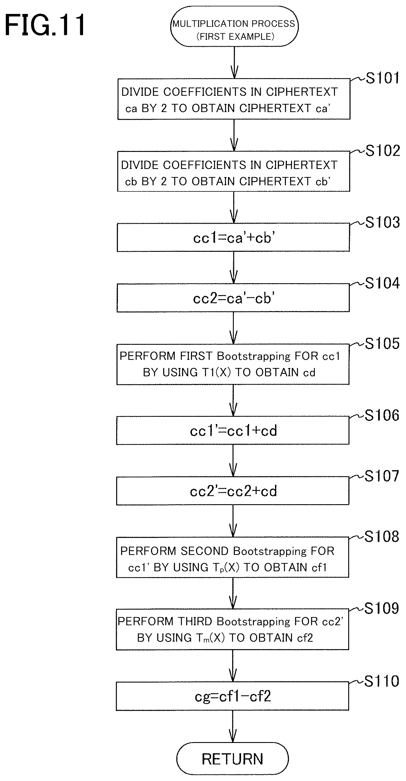 Patent US12621123 Figure 9 – Encryption processing apparatus and encryption processing method