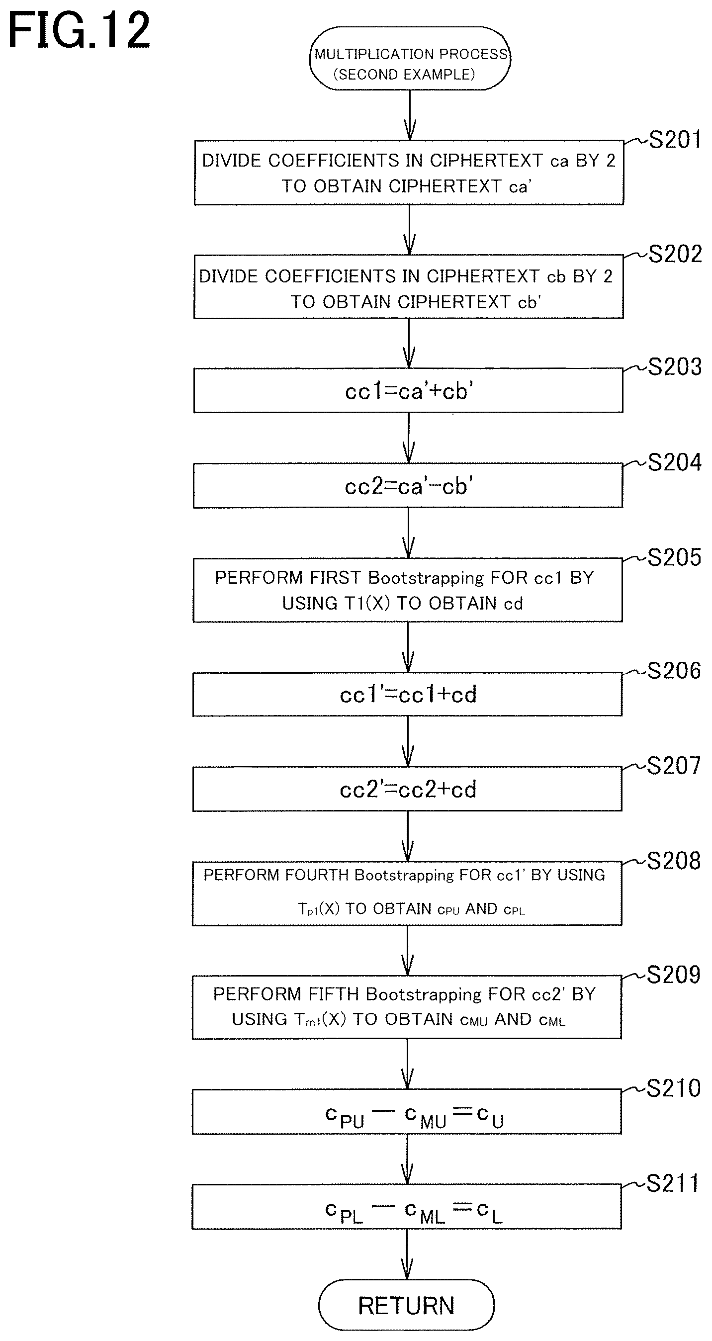 Patent US12621123 Figure 10 – Encryption processing apparatus and encryption processing method