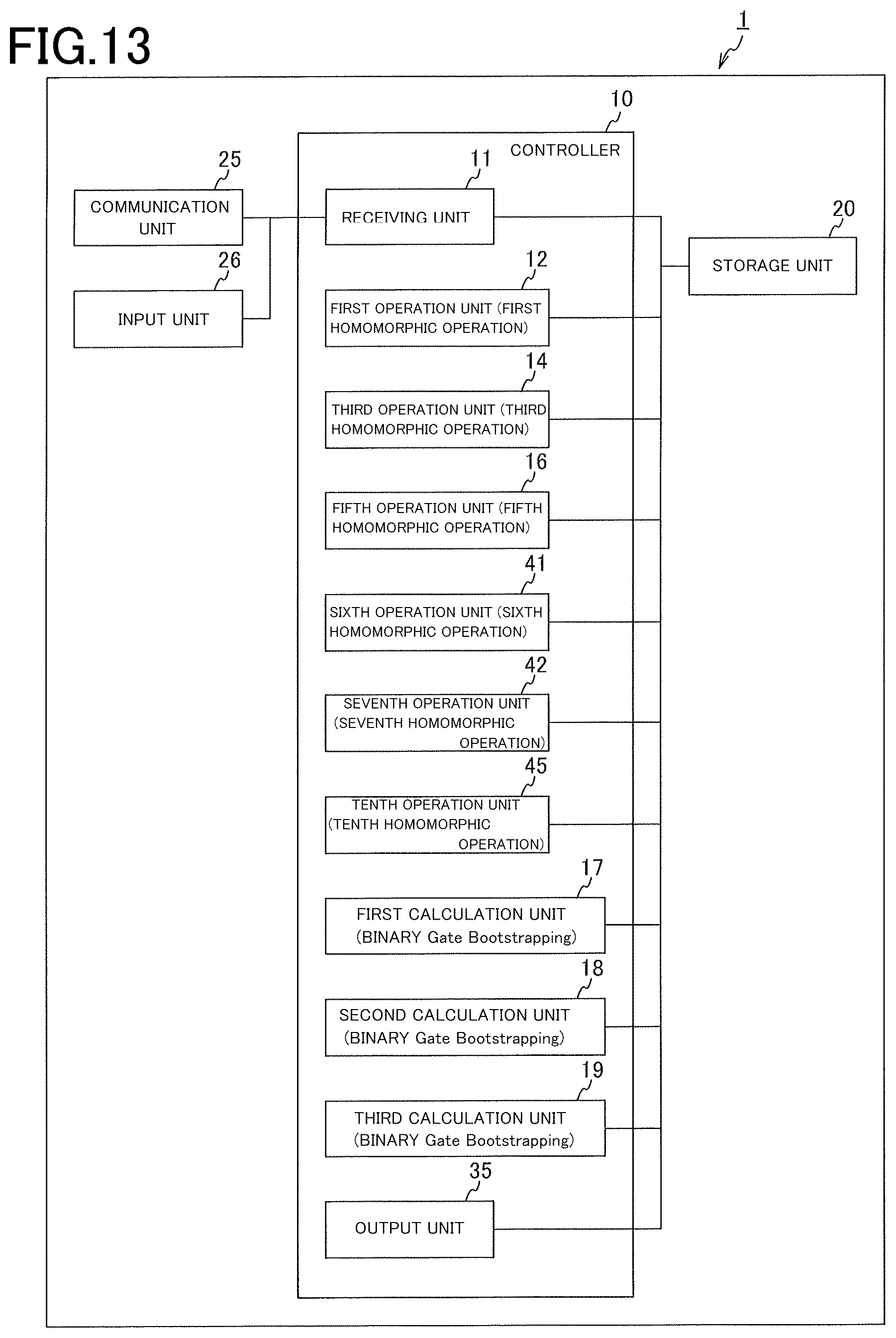 Patent US12621123 Figure 11 – Encryption processing apparatus and encryption processing method