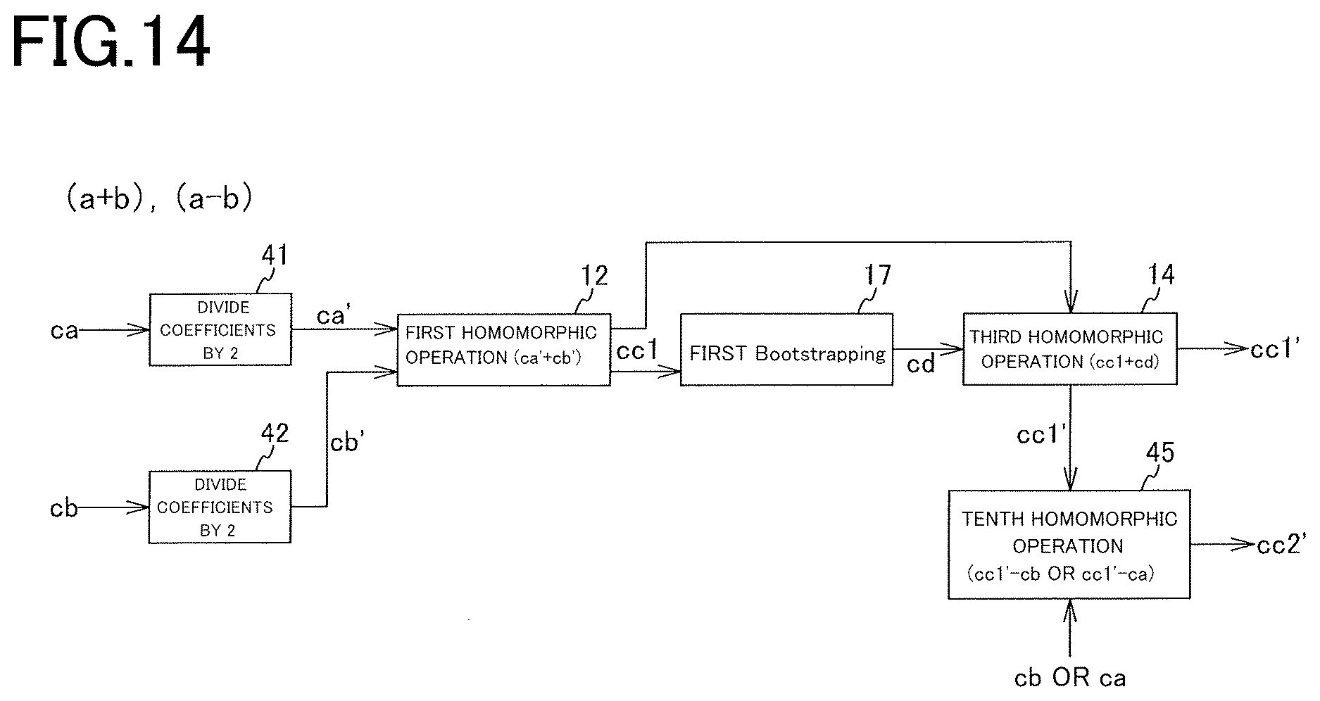 Patent US12621123 Figure 12 – Encryption processing apparatus and encryption processing method
